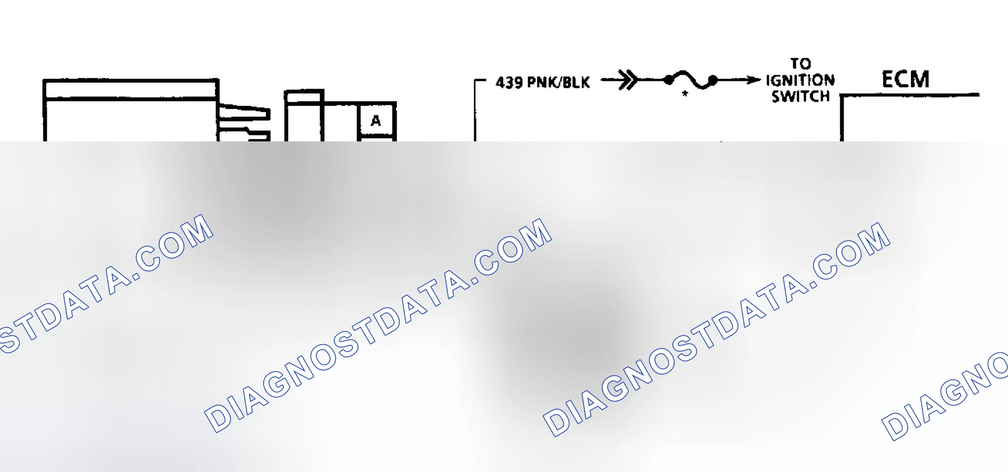 Scheme 238: Diagnostic Aids