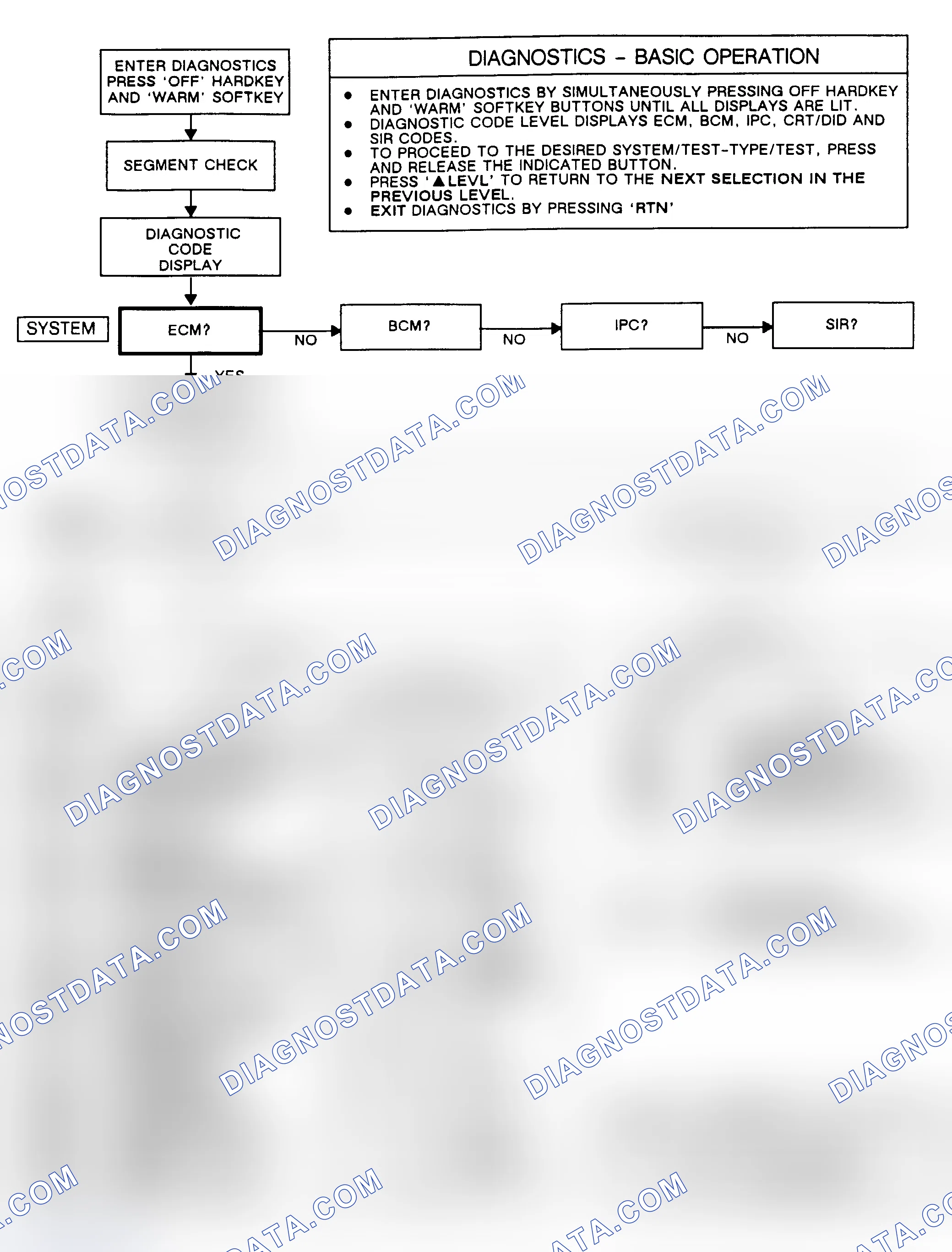 Scheme 63