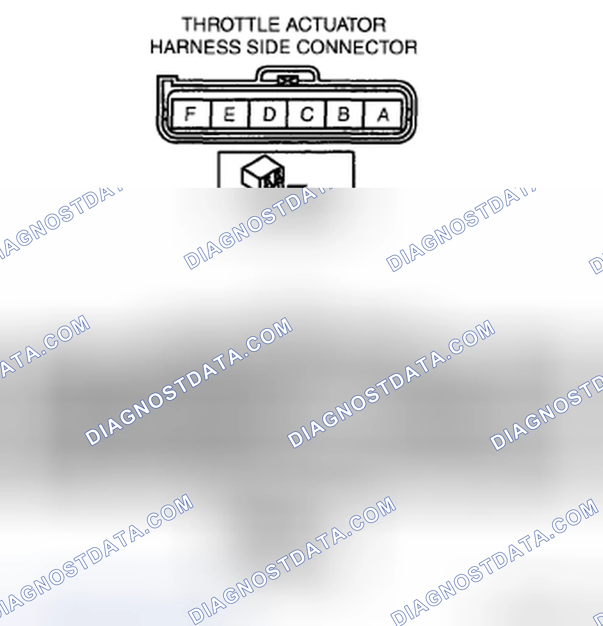 Scheme 290: Short circuit