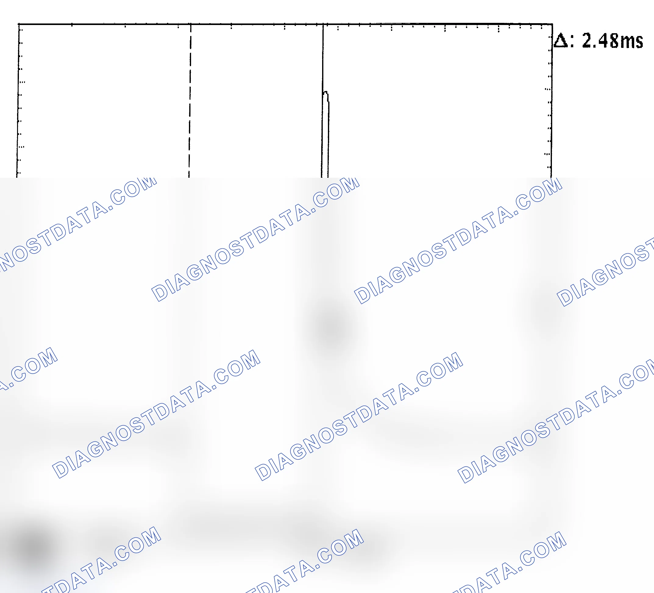 Scheme 24: Injector Bank - Known Good - Voltage Pattern