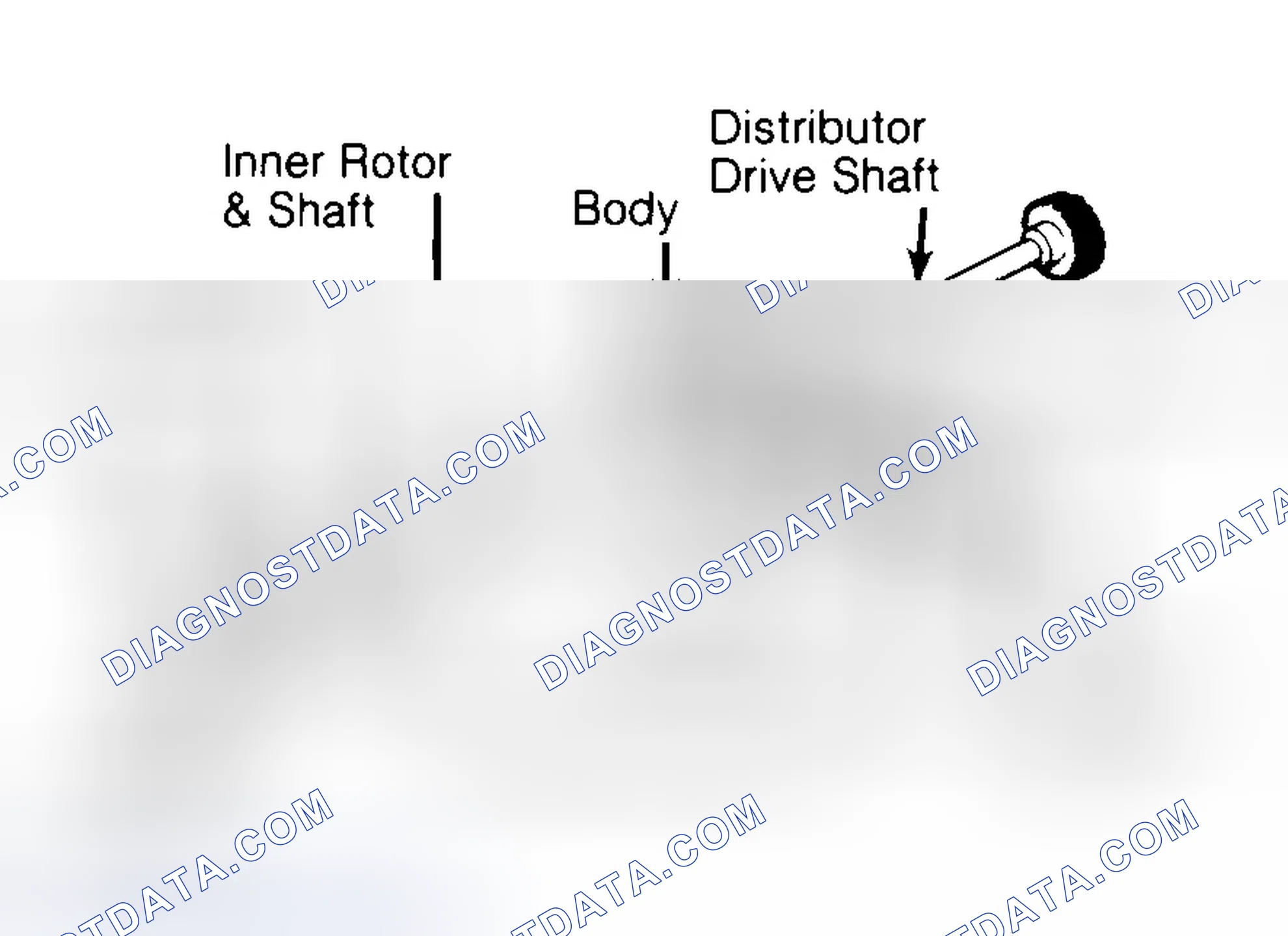 Scheme 32: Typical Rotor Type Oil Pump