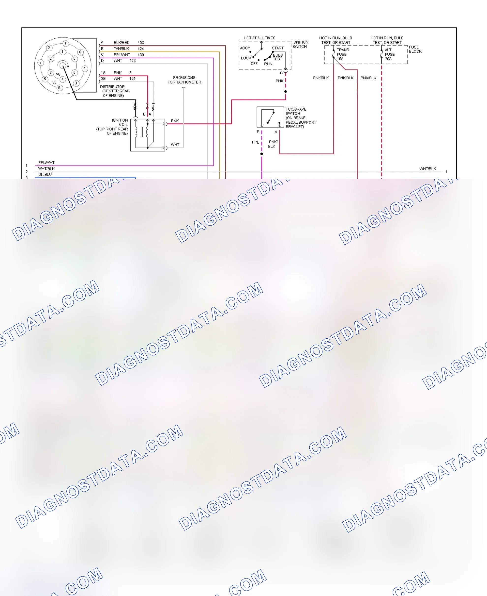 Scheme 386: Wiring Diagram ("P" Series - Commercial & Motorhome - 7.4L With 4L80-E - 2 Of 3)
