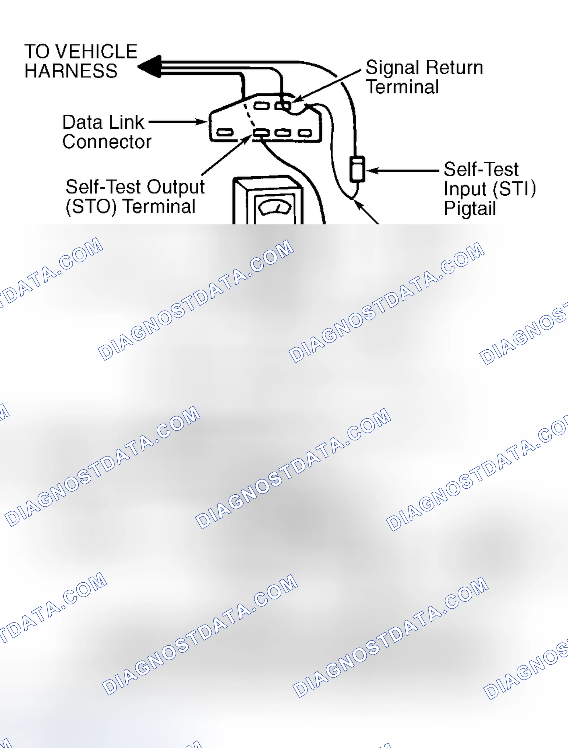 Scheme 133: Malfunction Indicator Light (MIL)