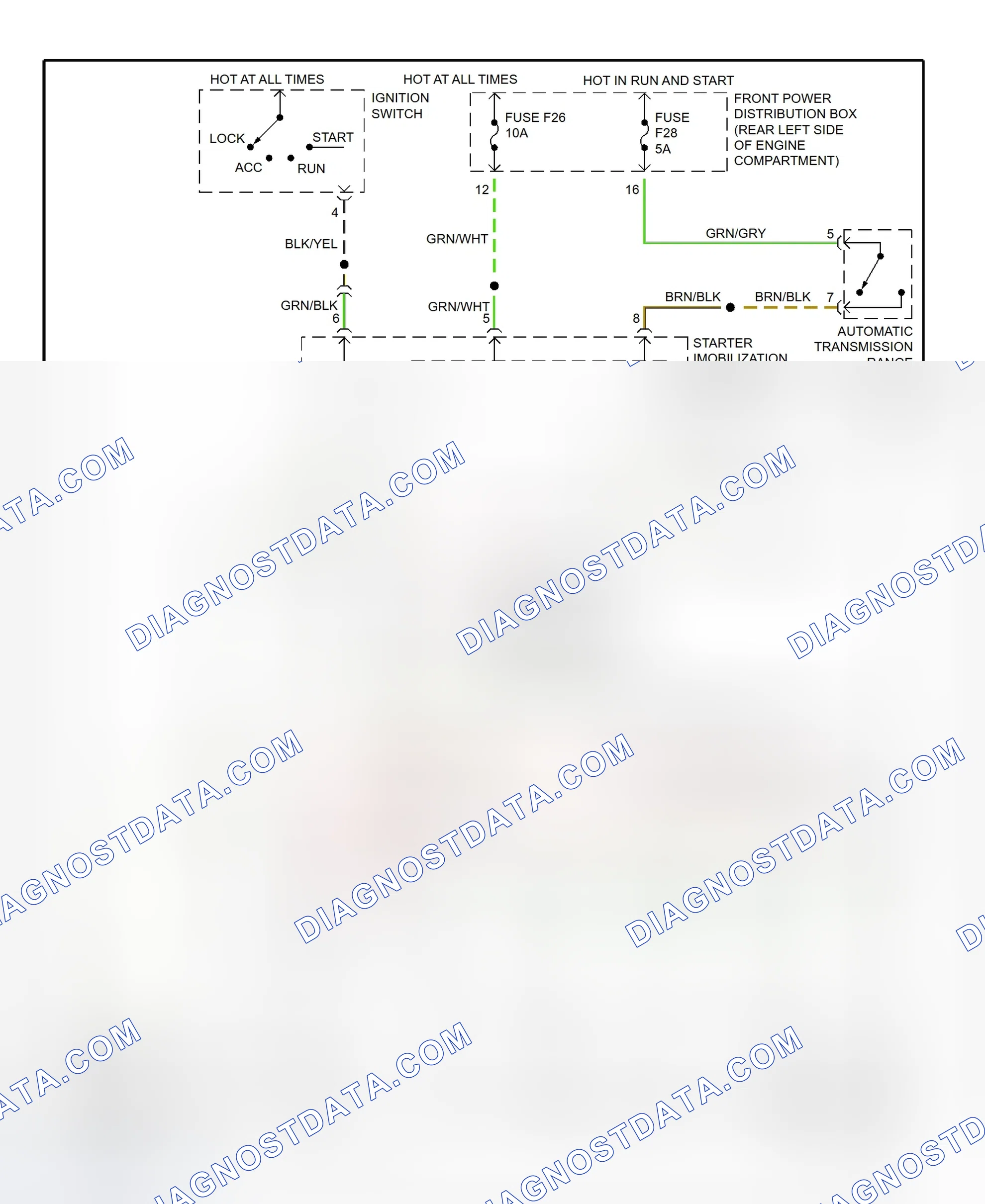 Scheme 2: Starting System Wiring Diagram (318i, 318is)