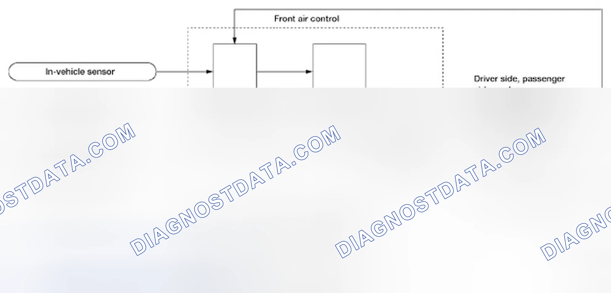 Scheme 7: Identifying PBR Circuit Block Diagram