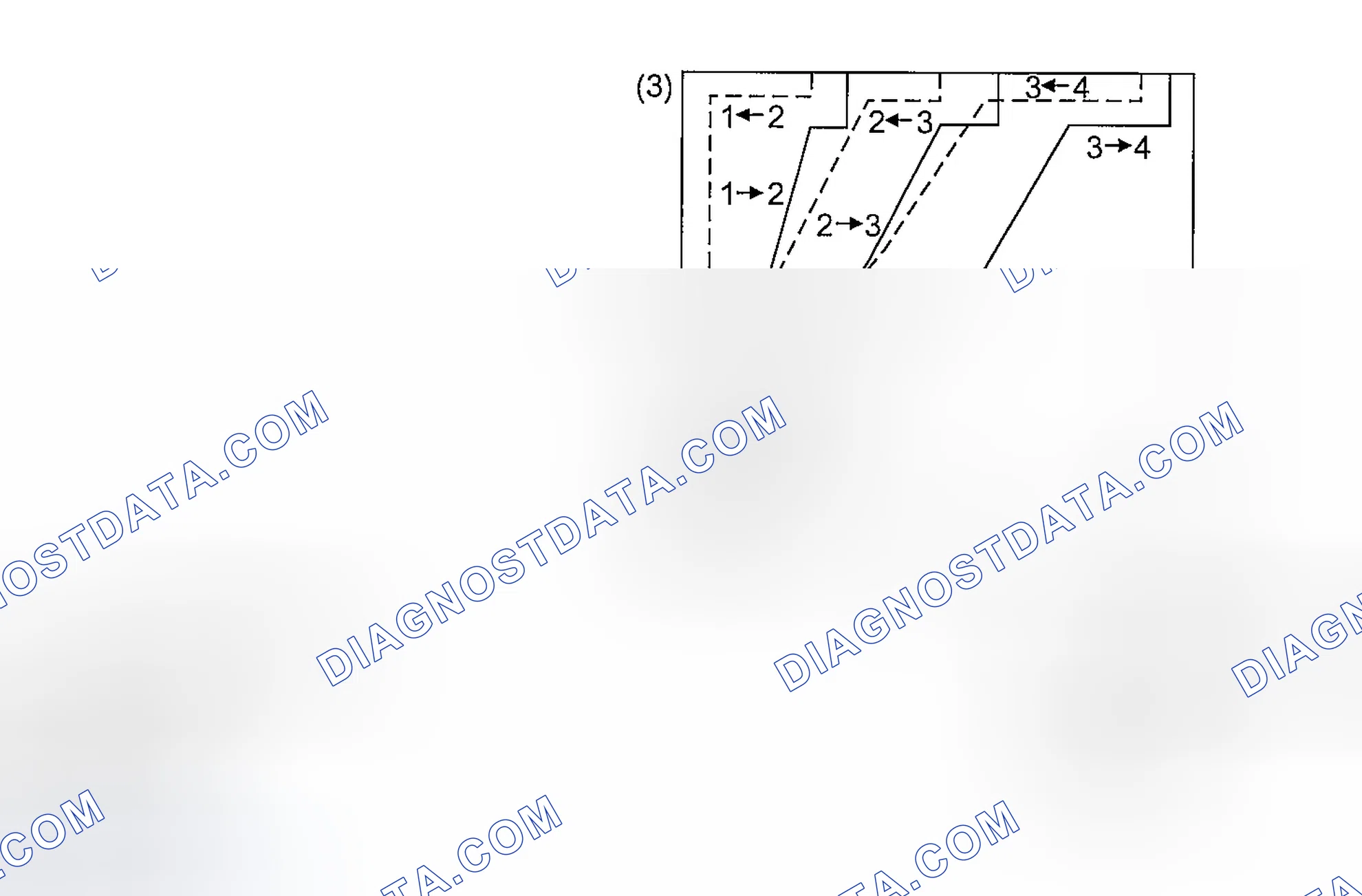 Scheme 940