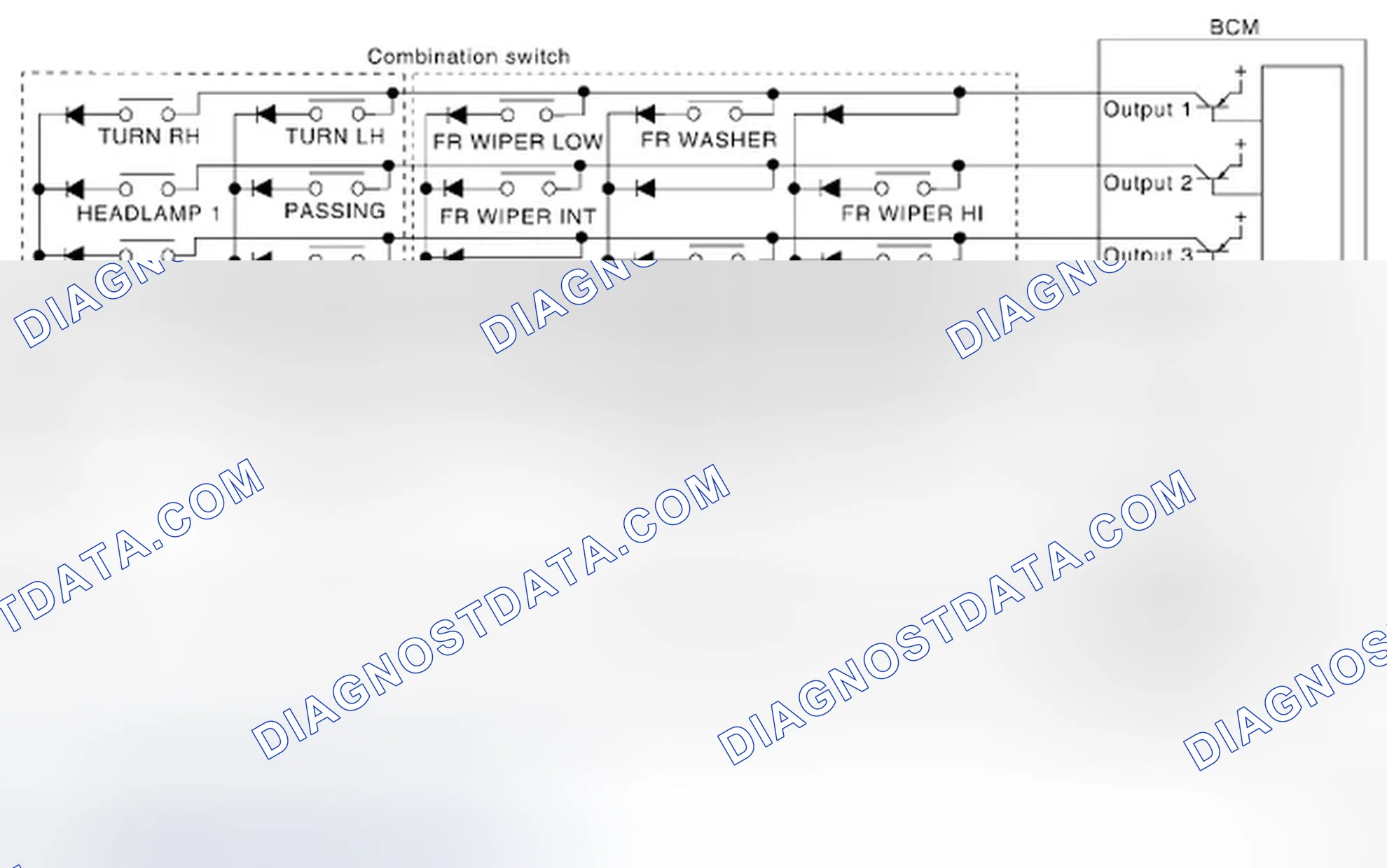 Scheme 77: COMBINATION SWITCH MATRIX