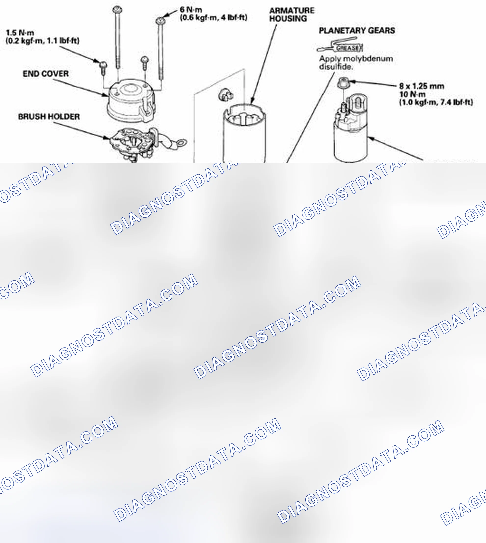 Scheme 41: Exploded View