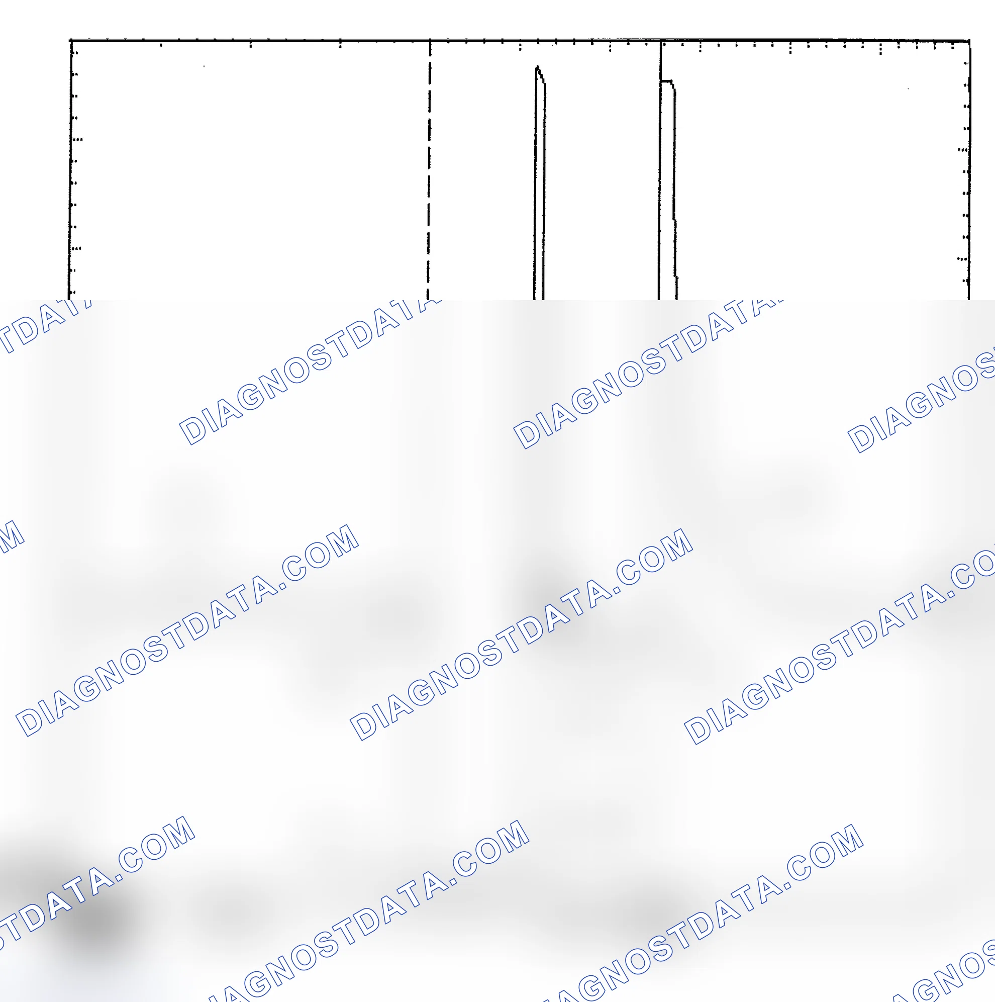 Scheme 6: Identifying Current Controlled Type Injector Pattern