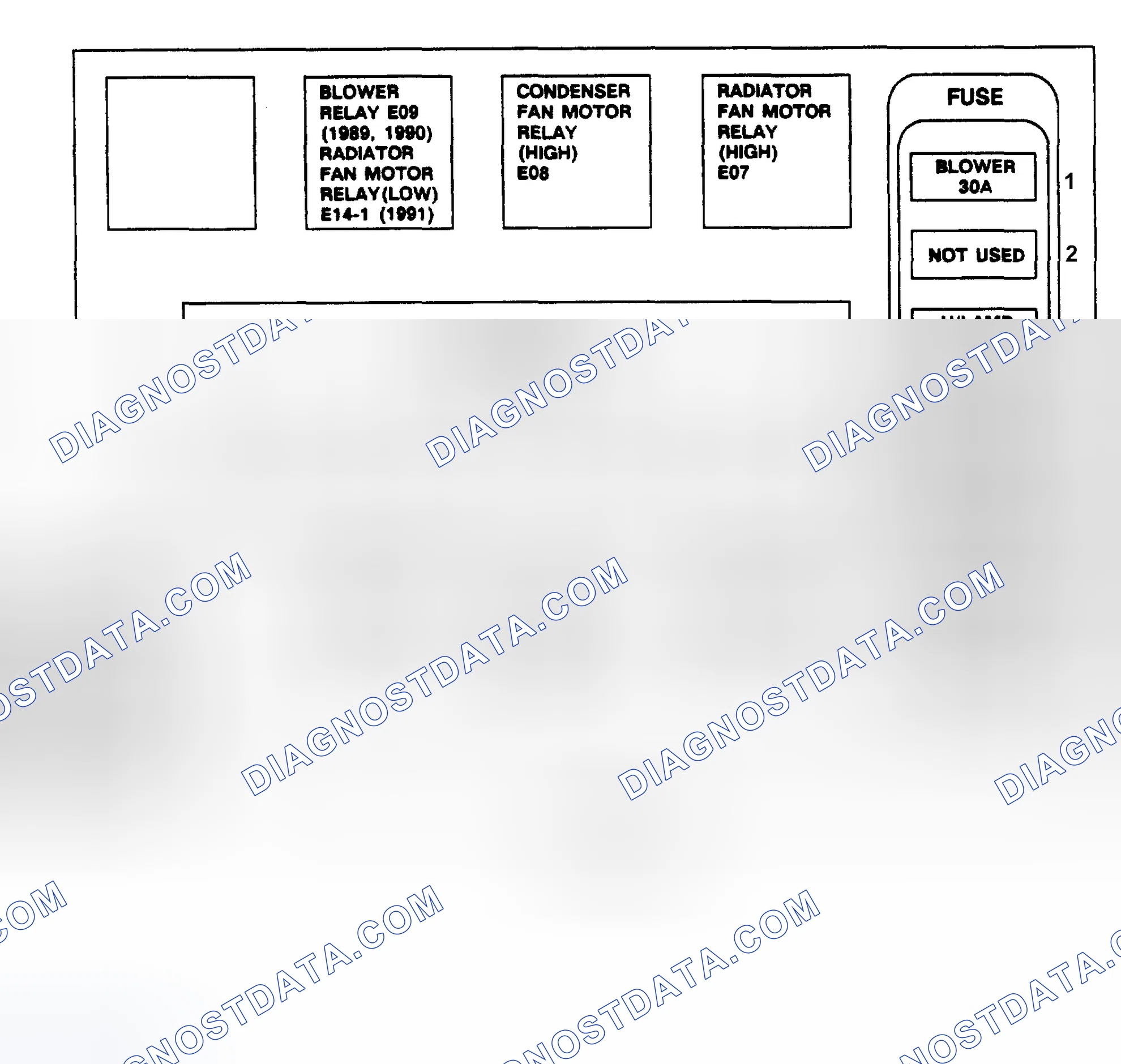 Scheme 2: FUSIBLE LINK IDENTIFICATION - 1989-91