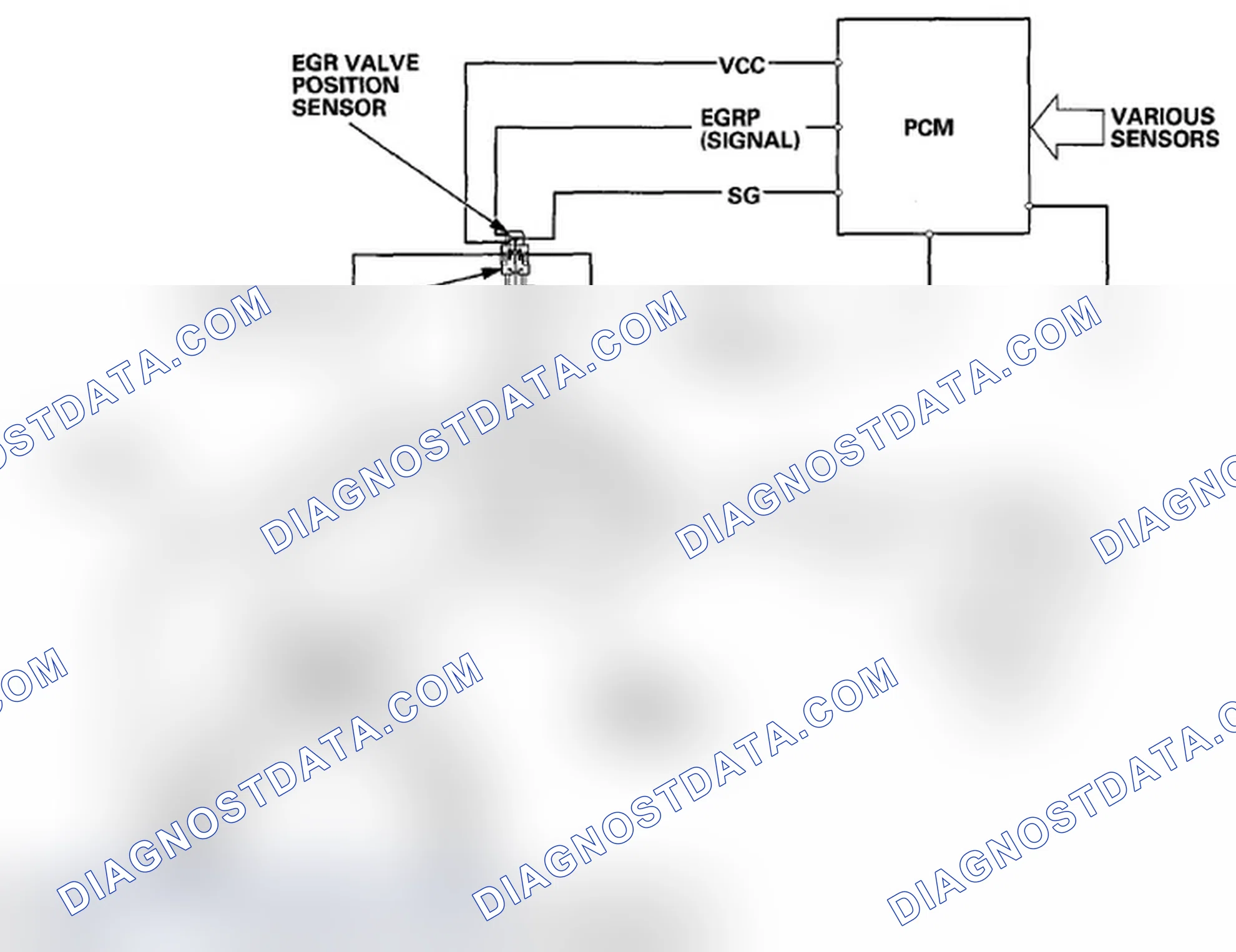 Scheme 261: Exhaust Gas Recirculation (EGR) System Diagram