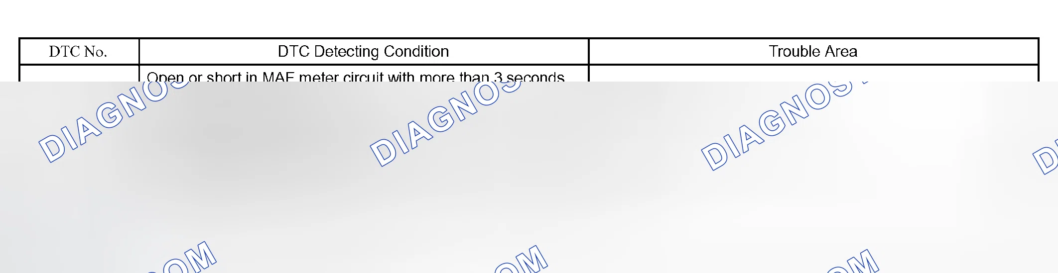 Scheme 66