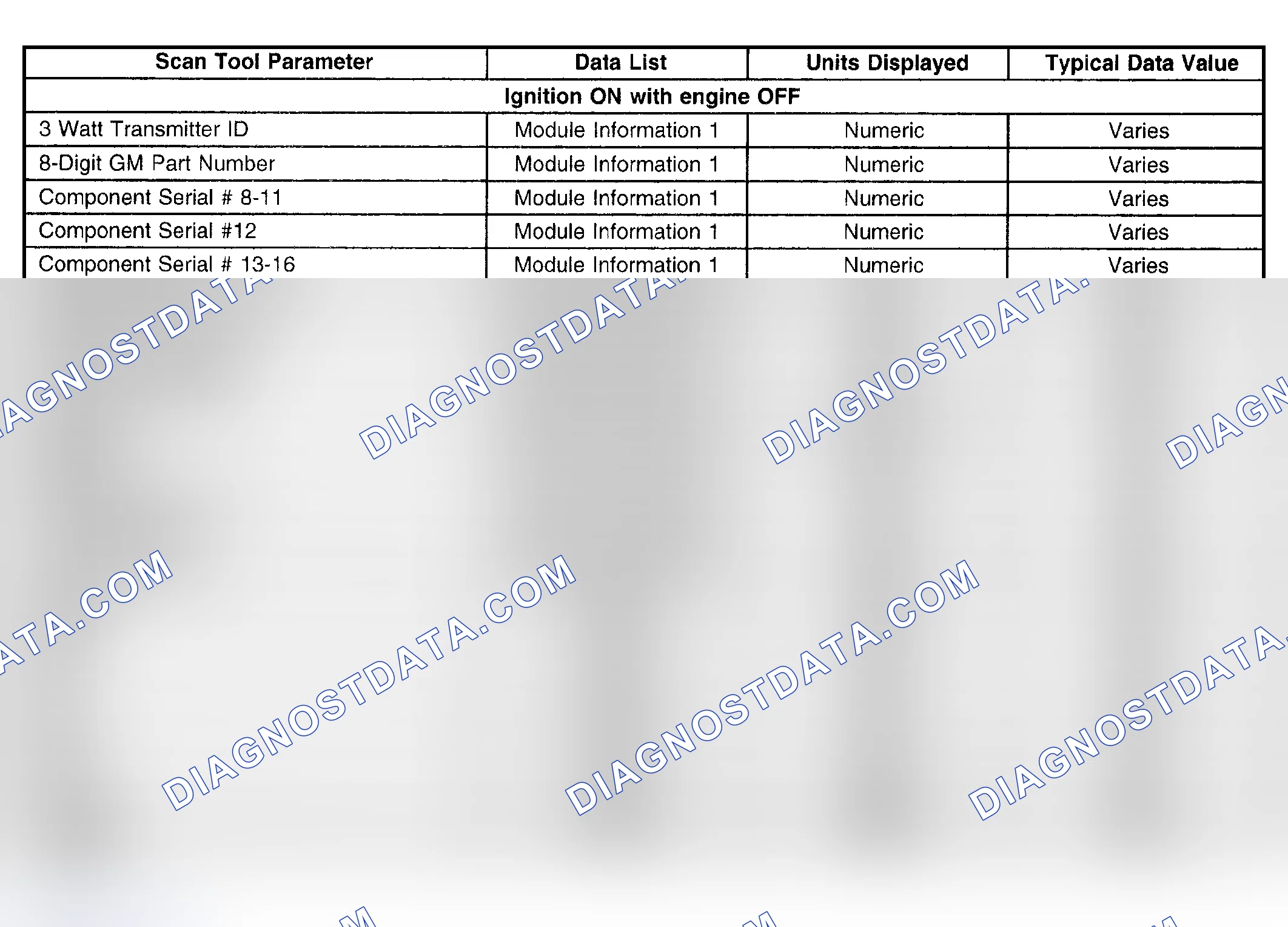 Scheme 15: SCAN TOOL DATA LIST (2.6)