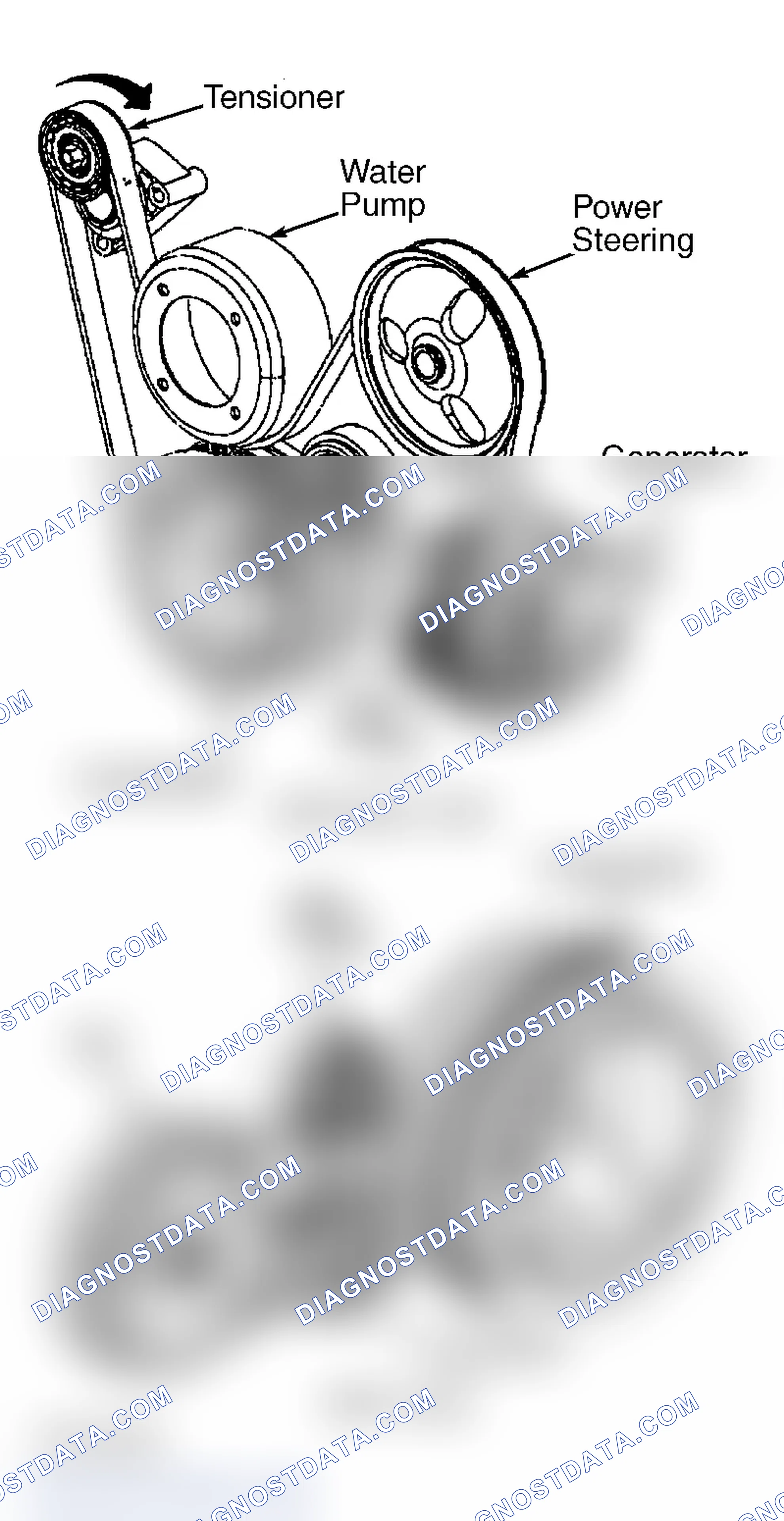 Scheme 21: Serpentine Belt Routing (5.7L "F" Body)