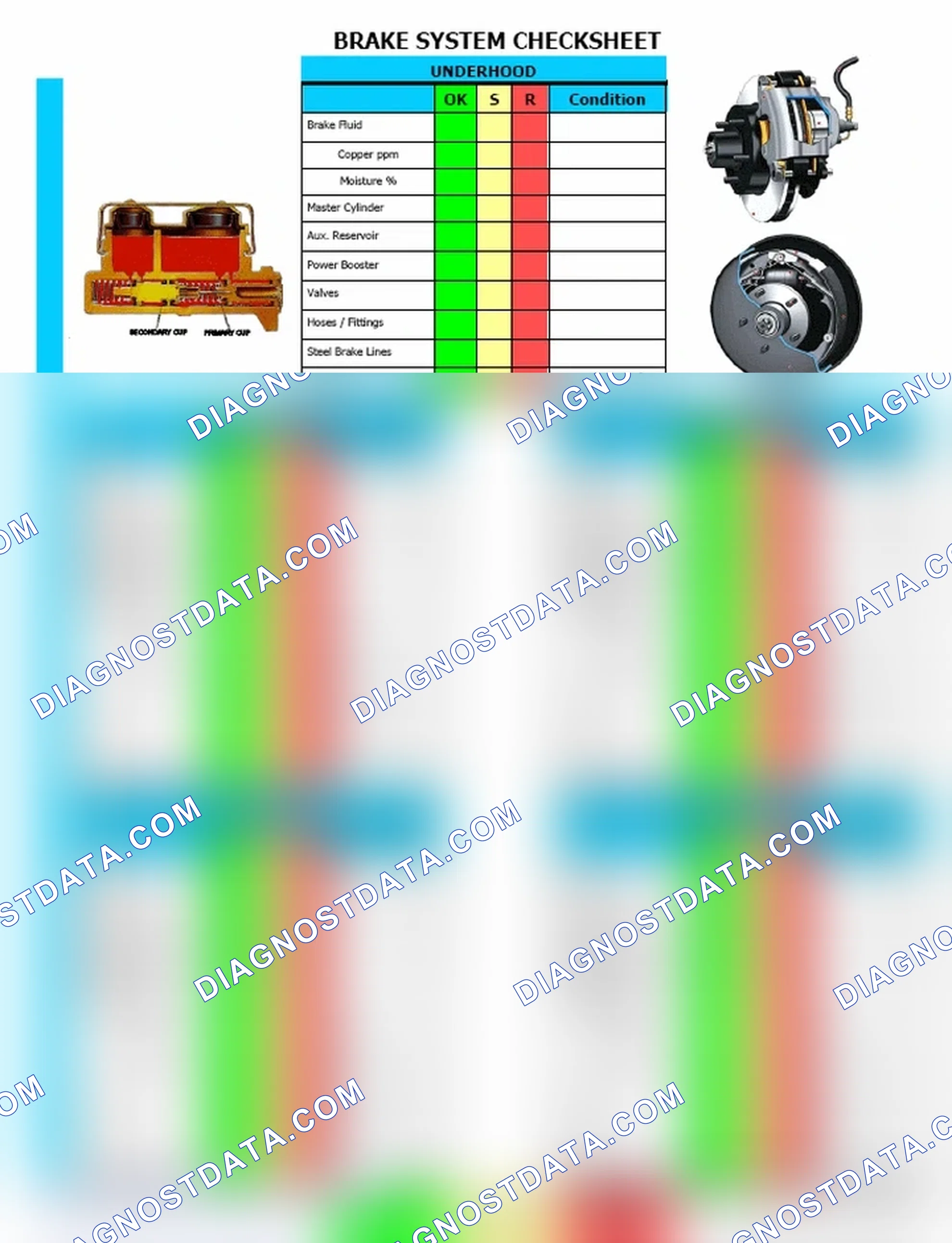 Scheme 2: Brake System Checksheet (2 Of 2)