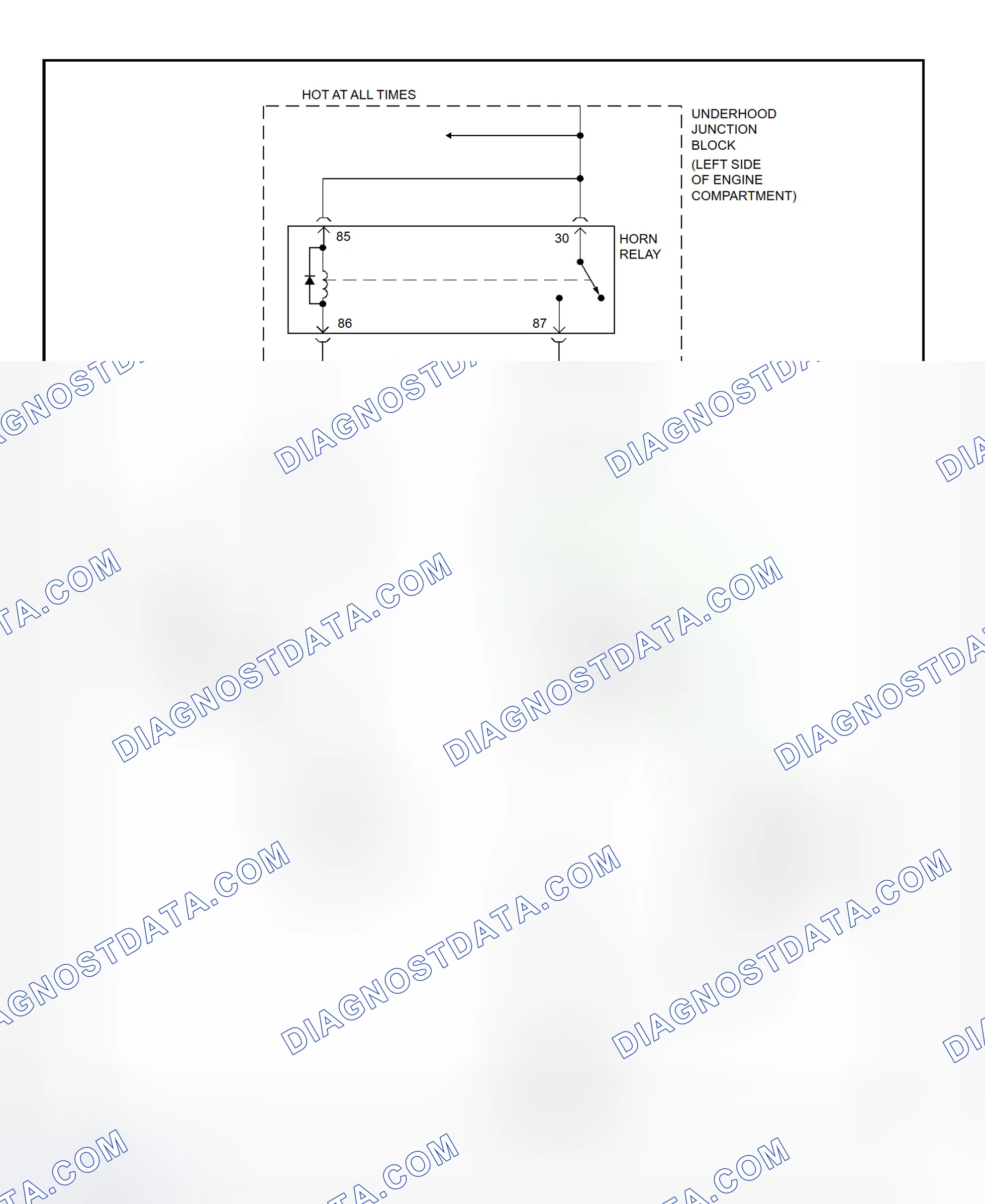 Scheme 5: Horn System Wiring Diagram (Sierra, Silverado, Suburban, Tahoe, Yukon & Yukon XL)