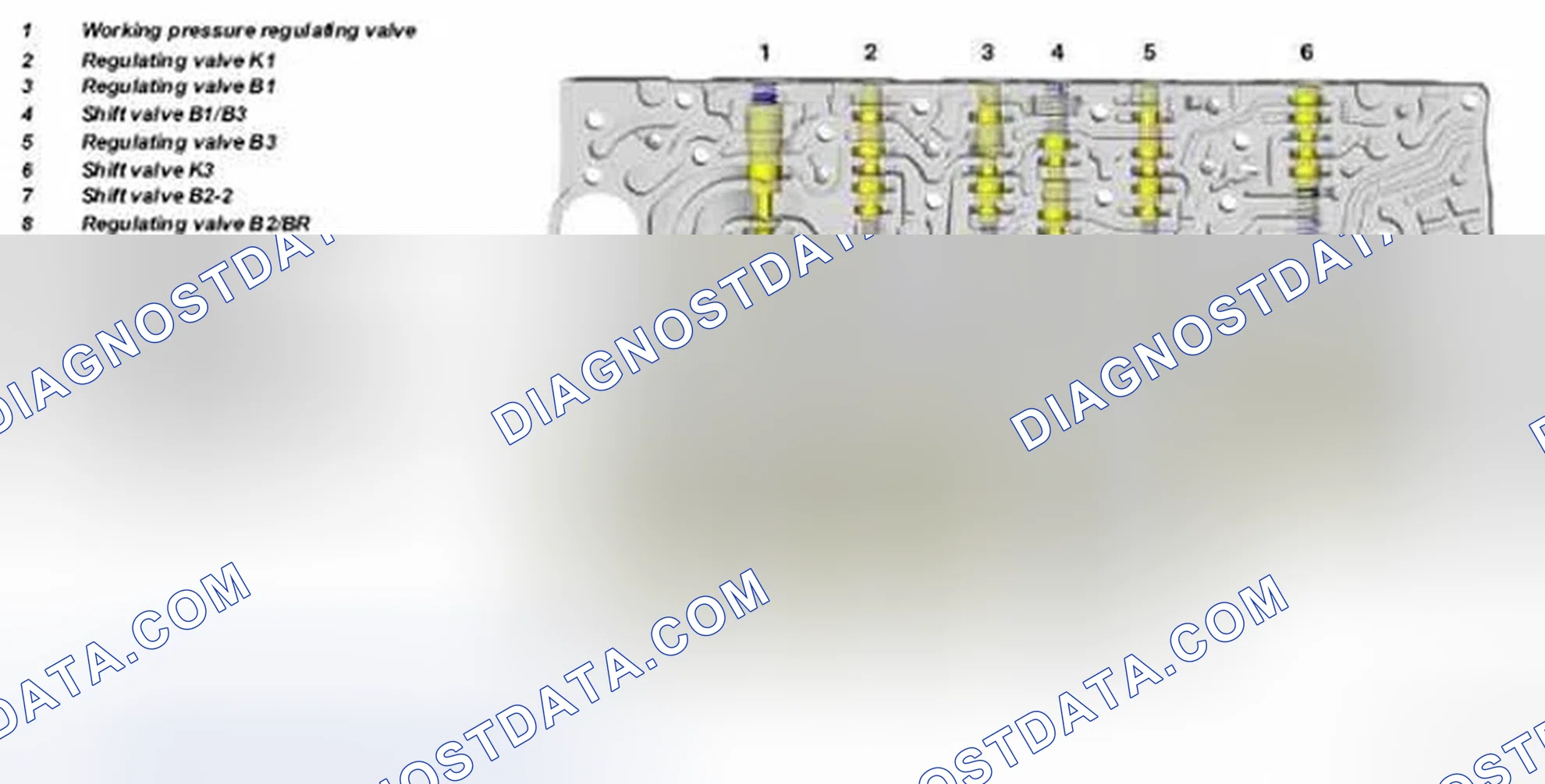 Scheme 27: Identifying Valve Housing Hydraulic Components (Transmission 722.9)