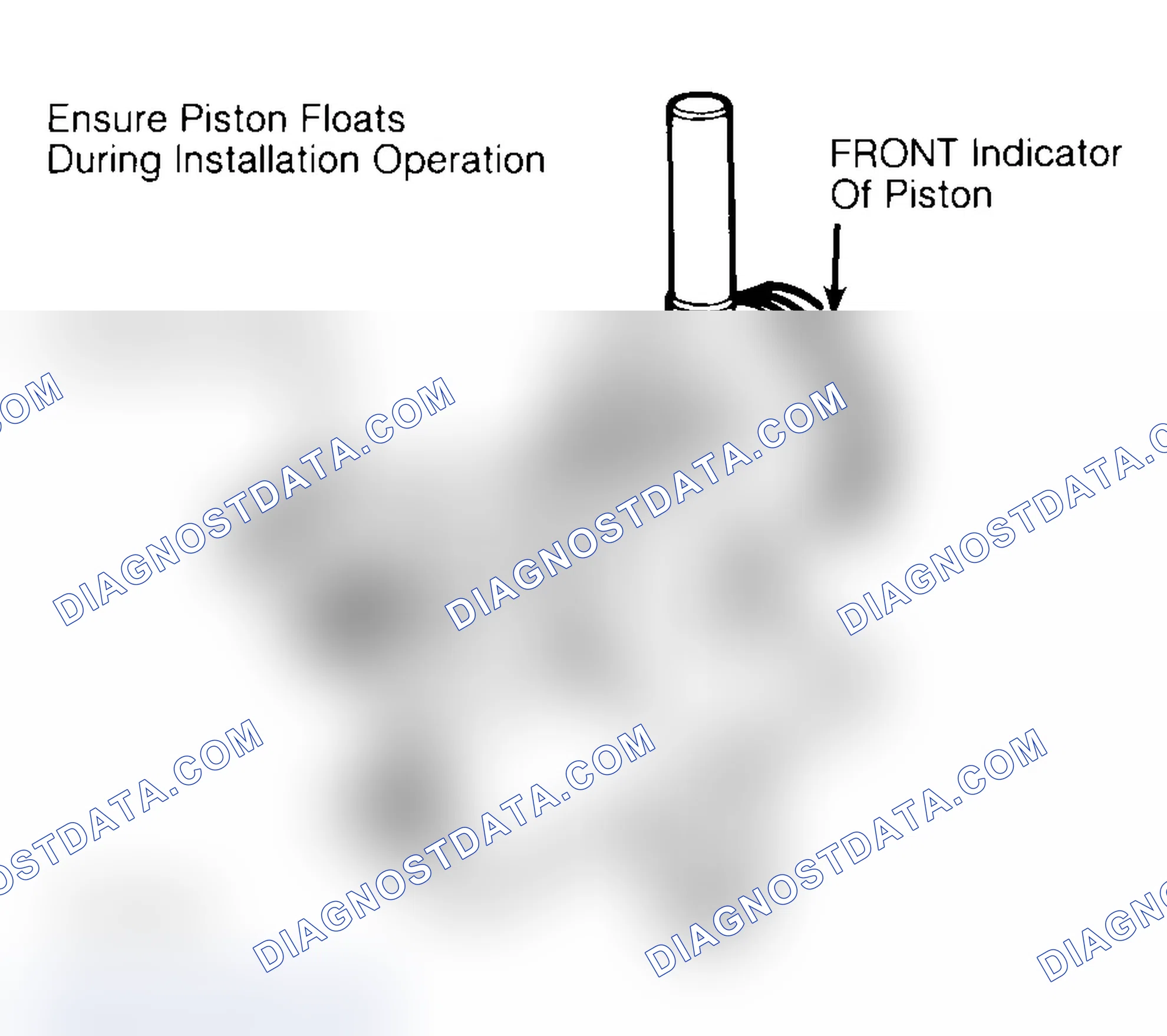 Scheme 16: Installing Typical Piston Pin