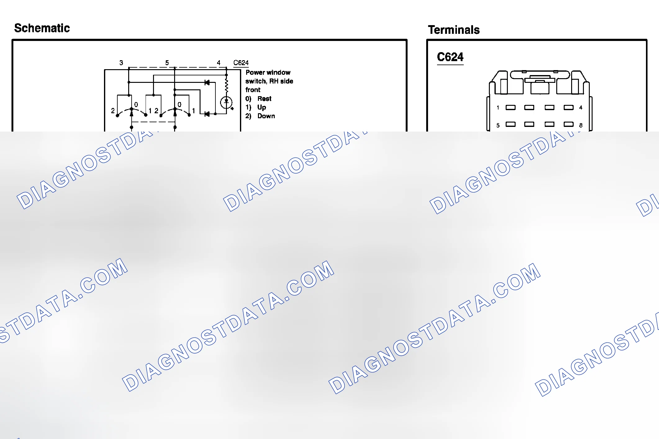 Scheme 21: Power window switch, RH side front - Expedition