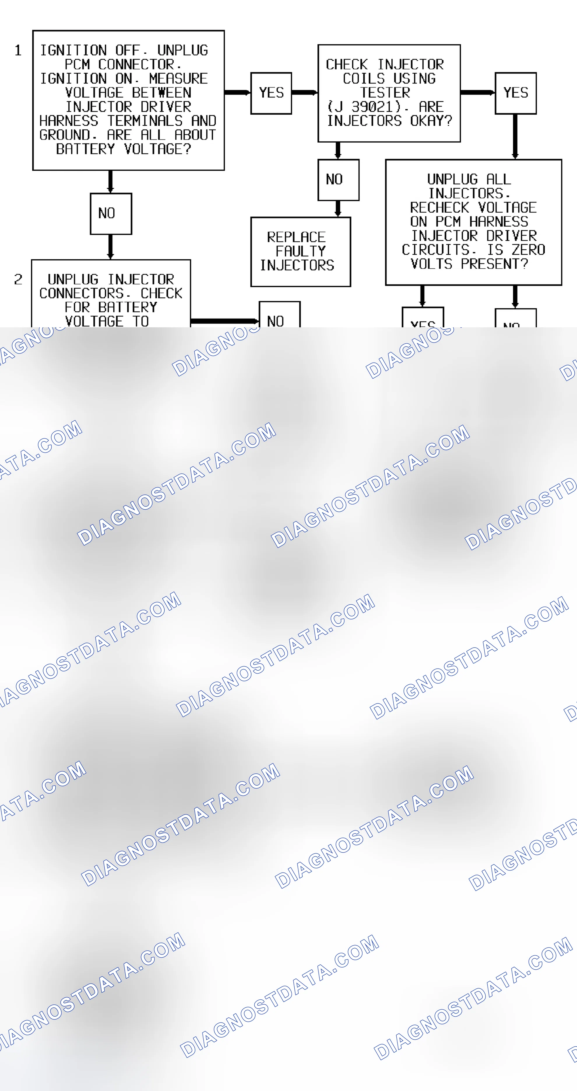 Scheme 43: Code P1200 Diagnostic Flow Chart (3.8L) Injector Circuit Fault
