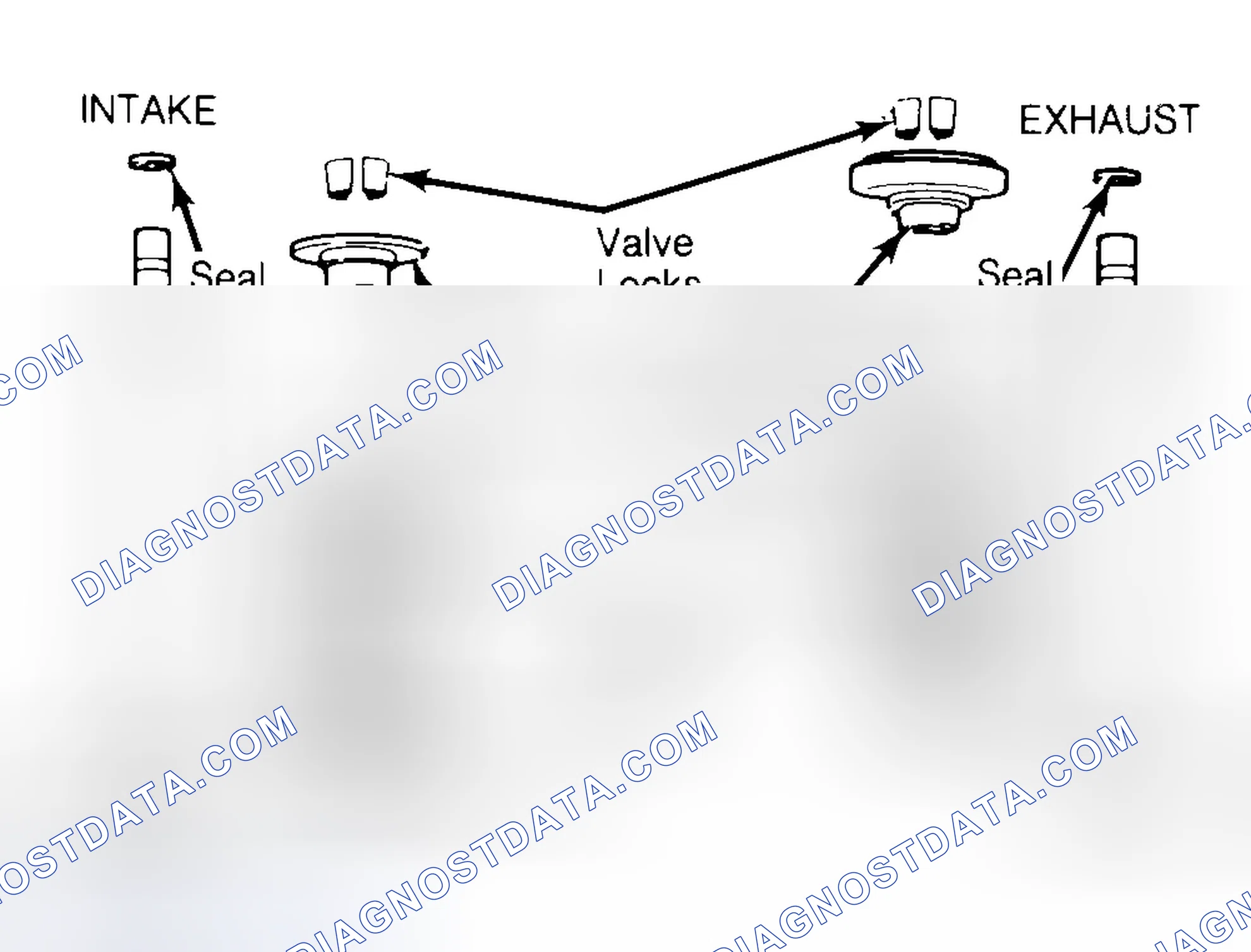 Scheme 11: Exploded View of Valve Assemblies