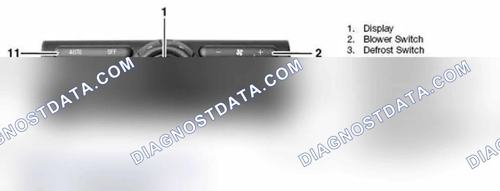 Scheme 164: Identifying IHKA Control Unit