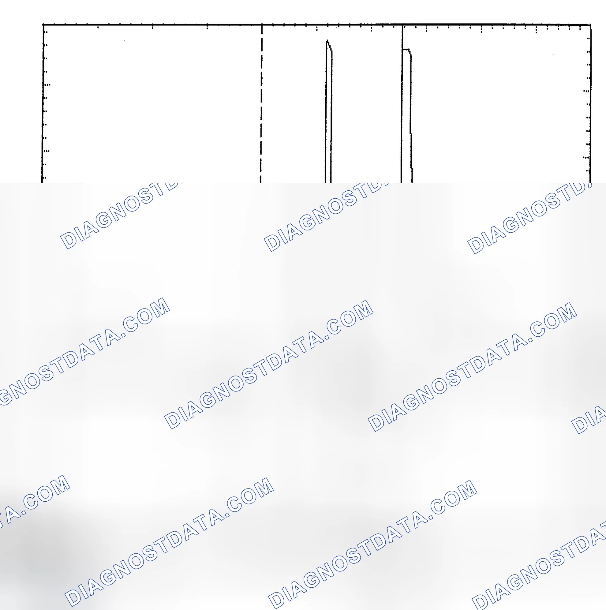 Scheme 6: Identifying Current Controlled Type Injector Pattern