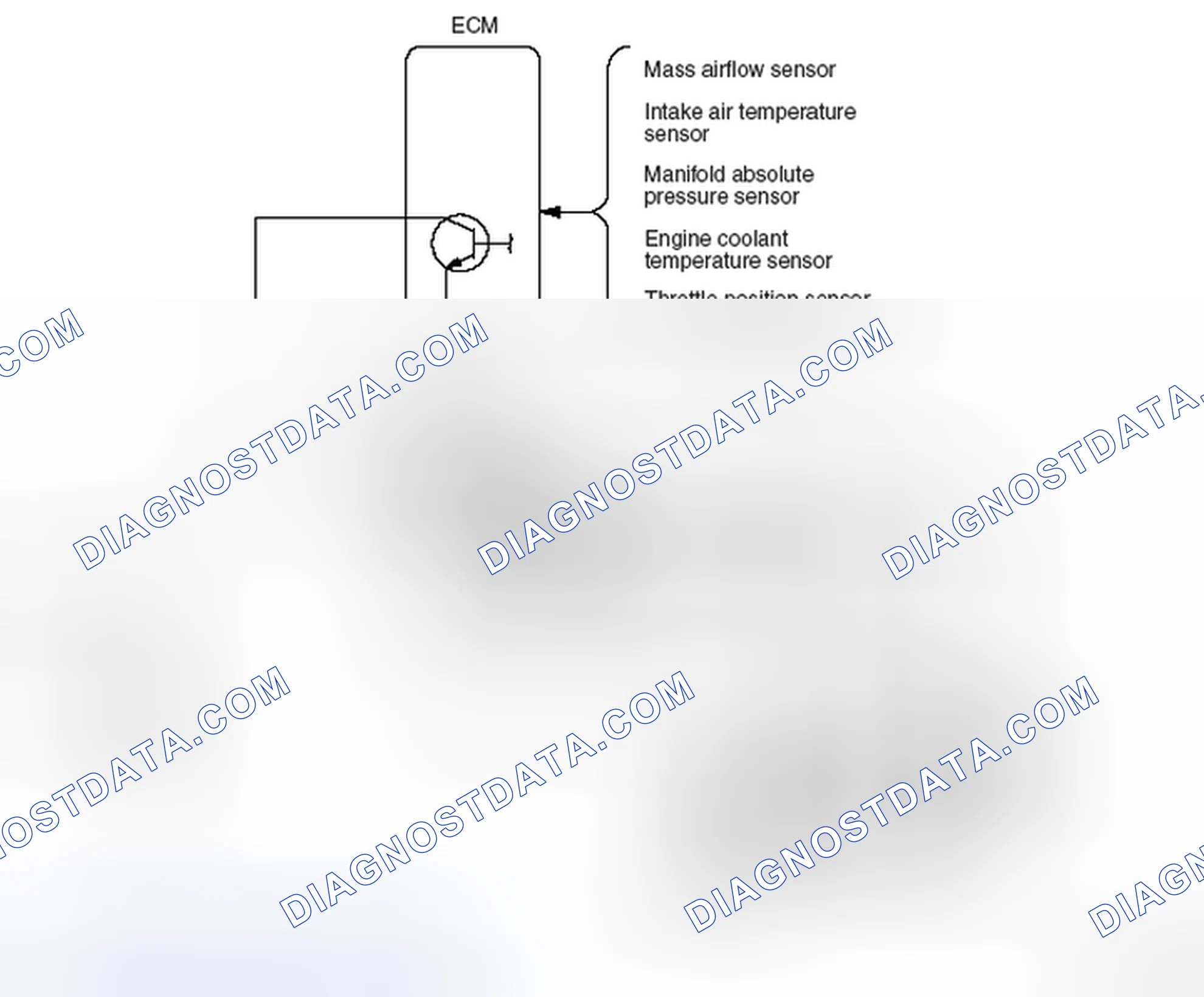 Scheme 23: SYSTEM DIAGRAM