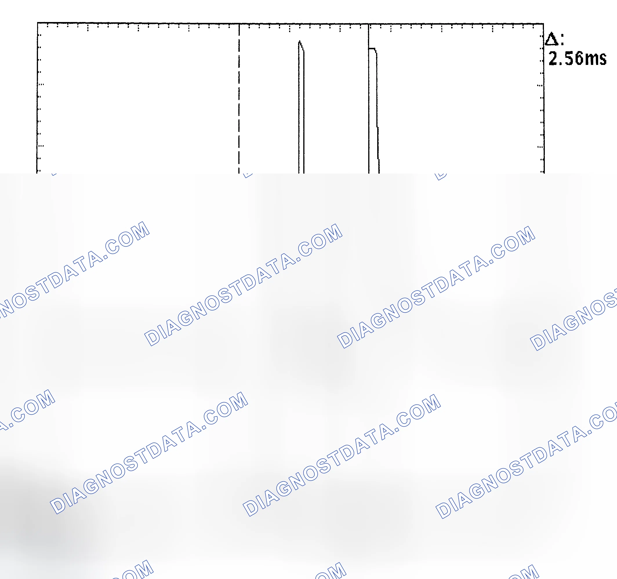 Scheme 27: Injector Bank - Known Good - Voltage Pattern