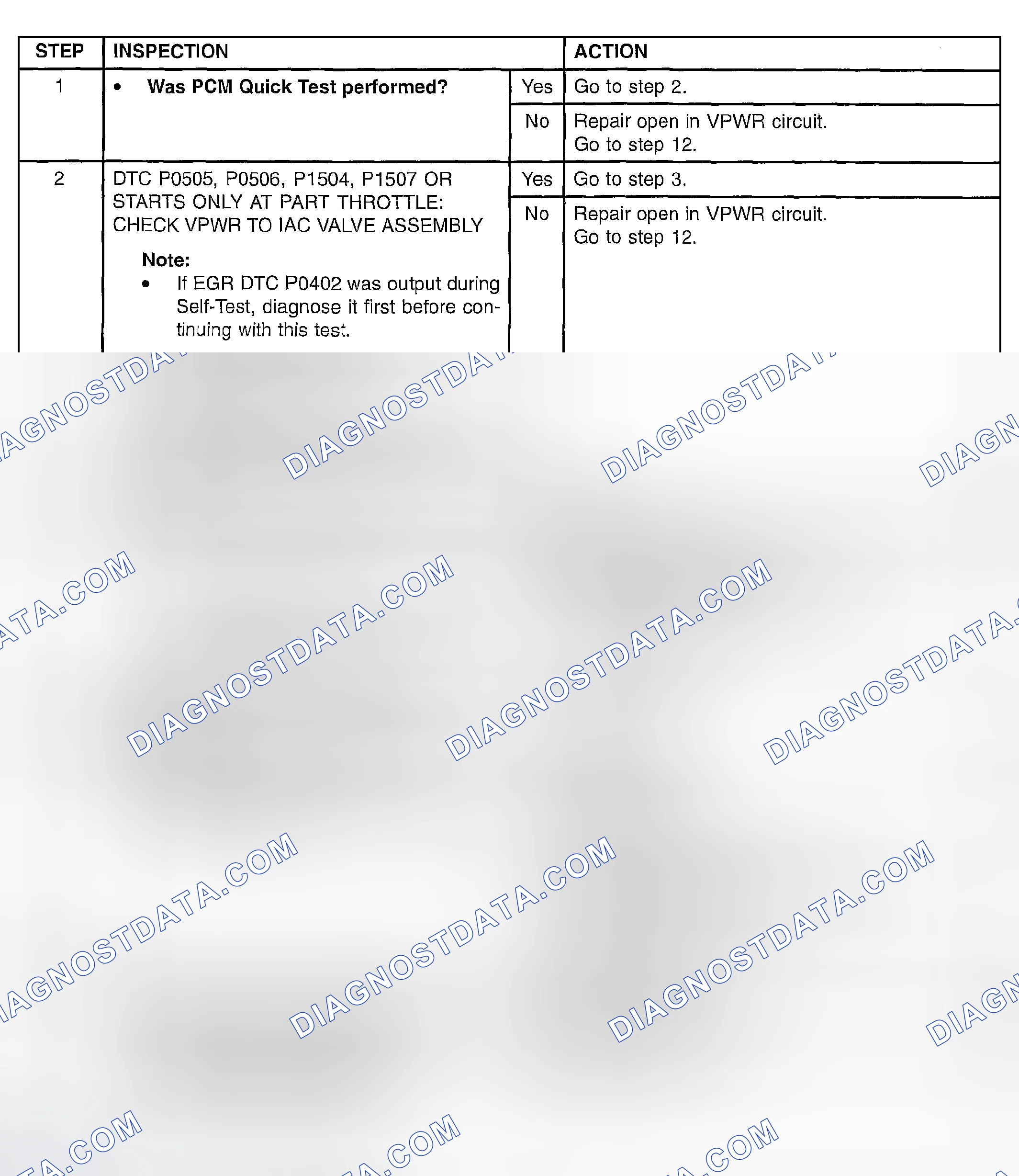 Scheme 329