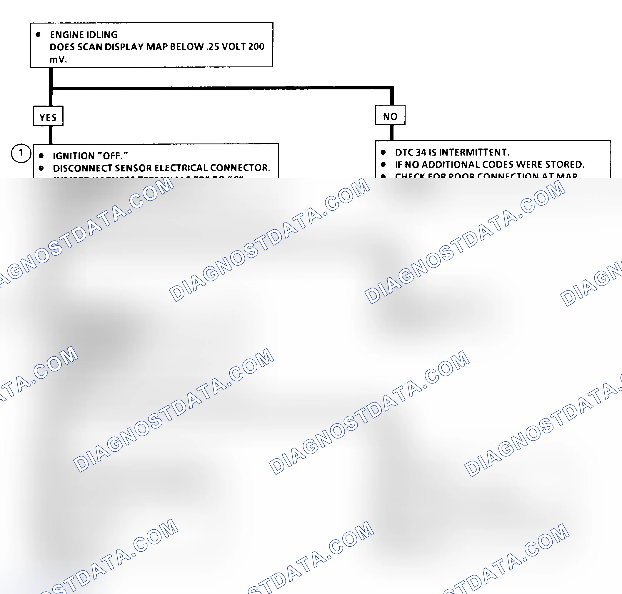 Scheme 71