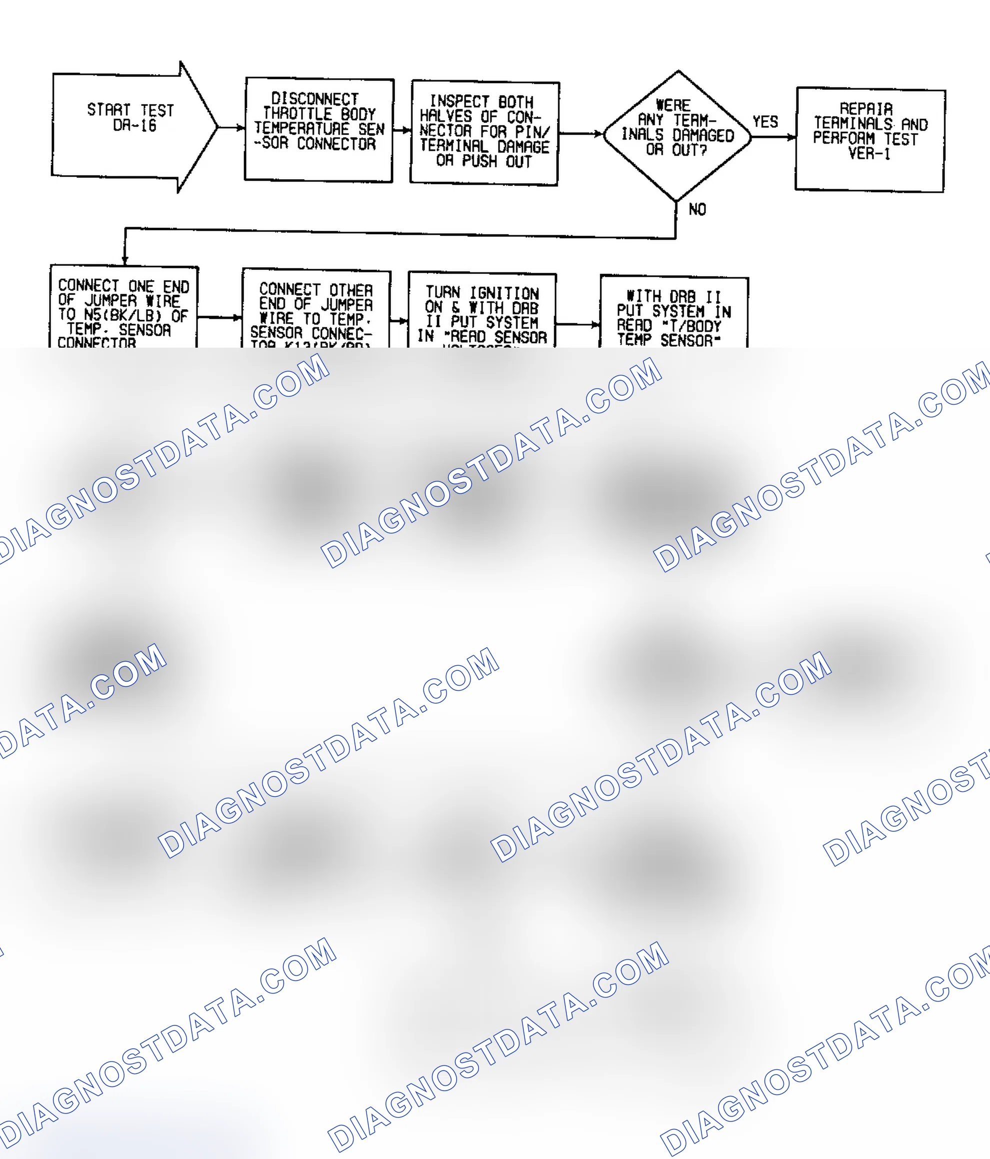 Scheme 309: DR16 (1 of 3) - Checking For "THROTTLE BODY TEMPERATURE LOW" Fault Message