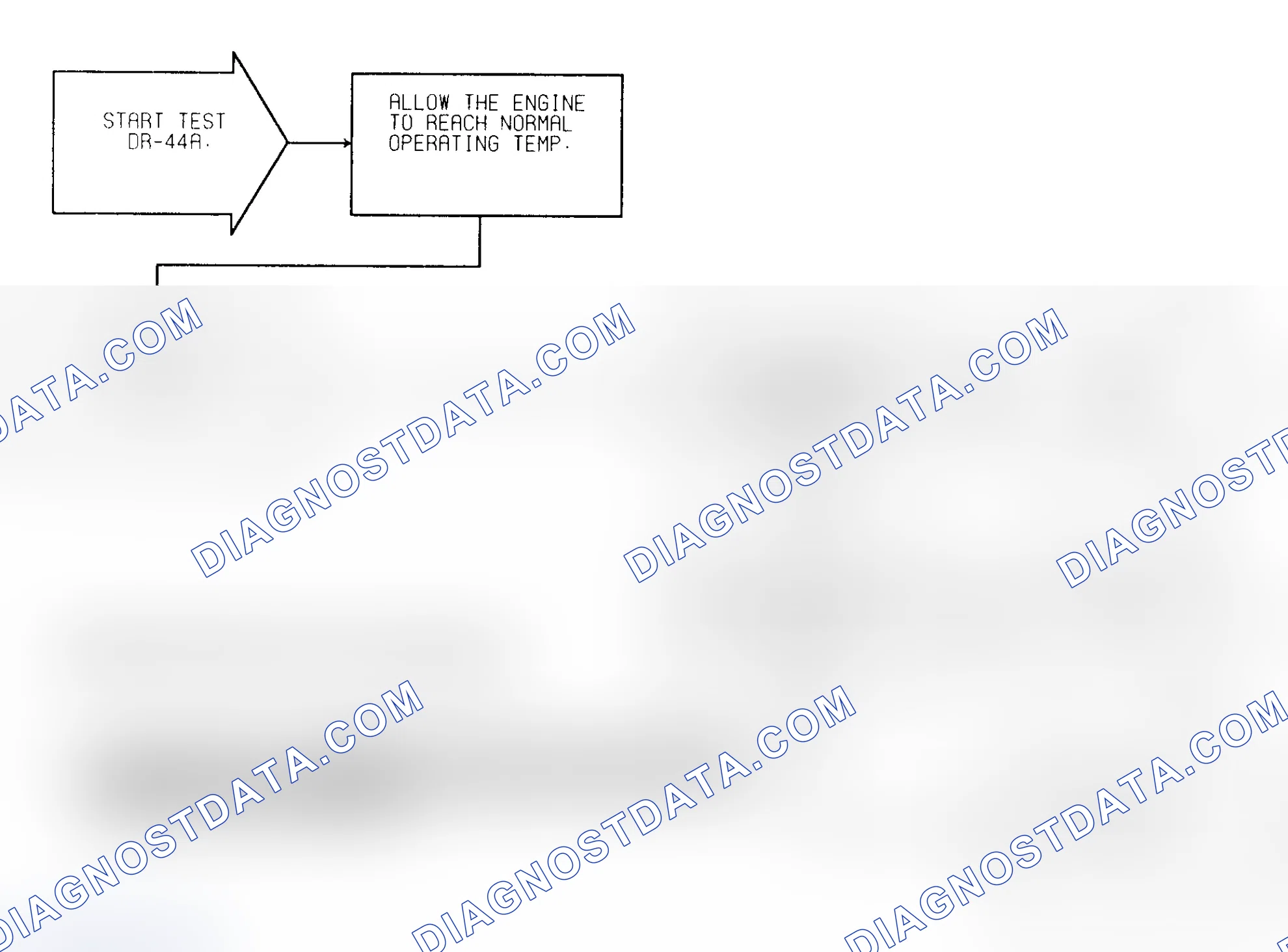 Scheme 281: Test DR-44A Minimum Airflow Check
