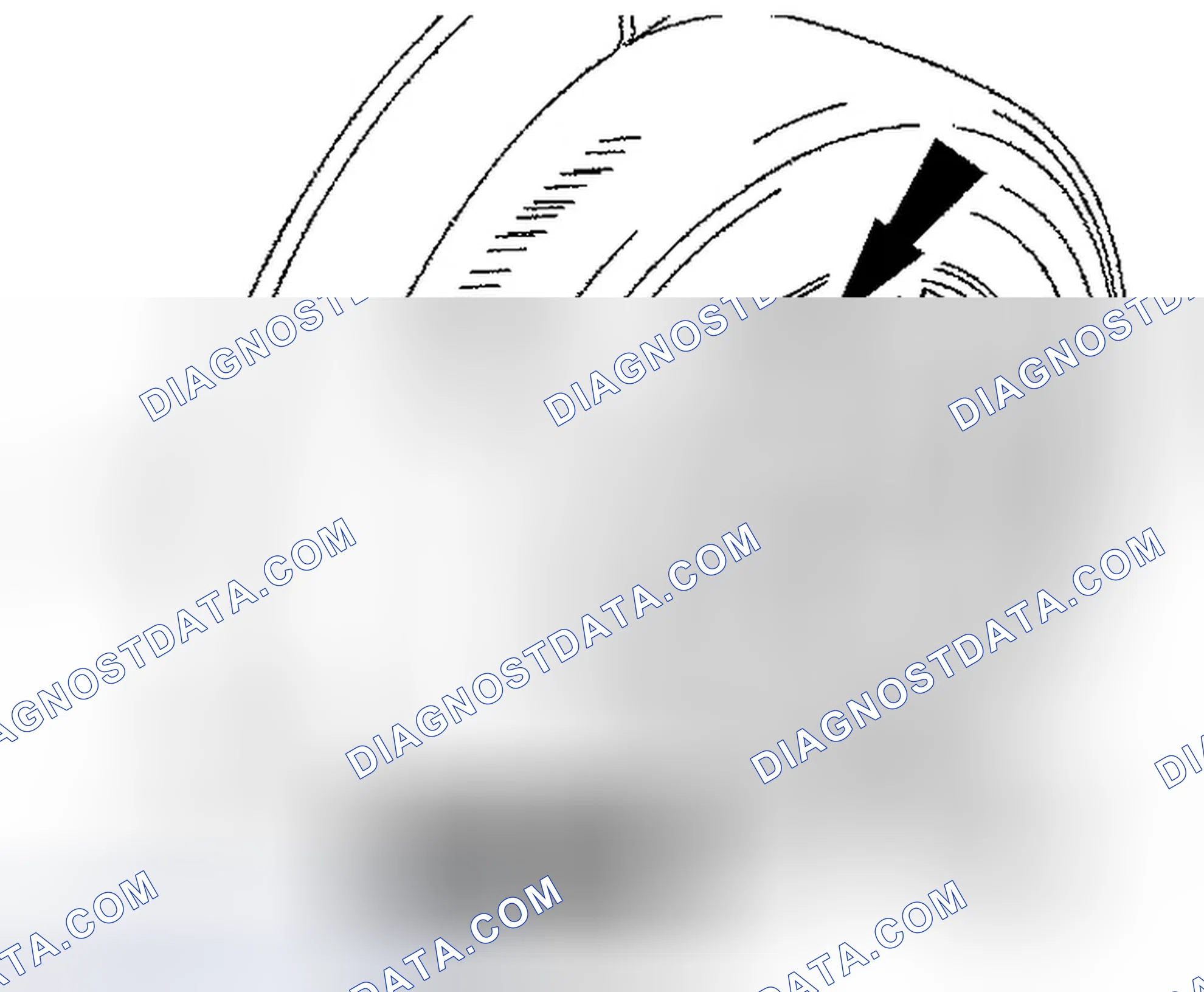 Scheme 6: TPMS RESET - PROCEDURE 3