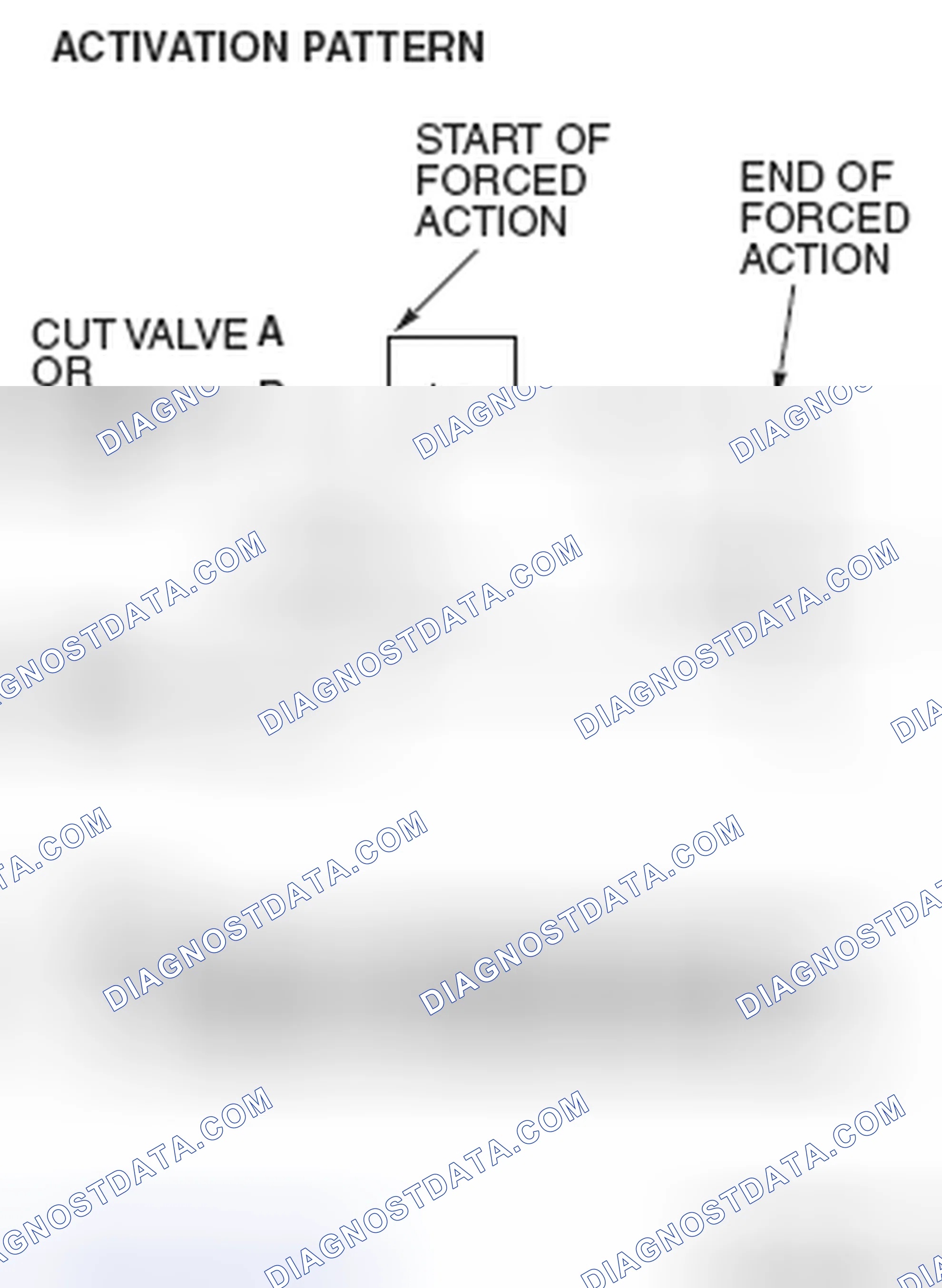 Scheme 184