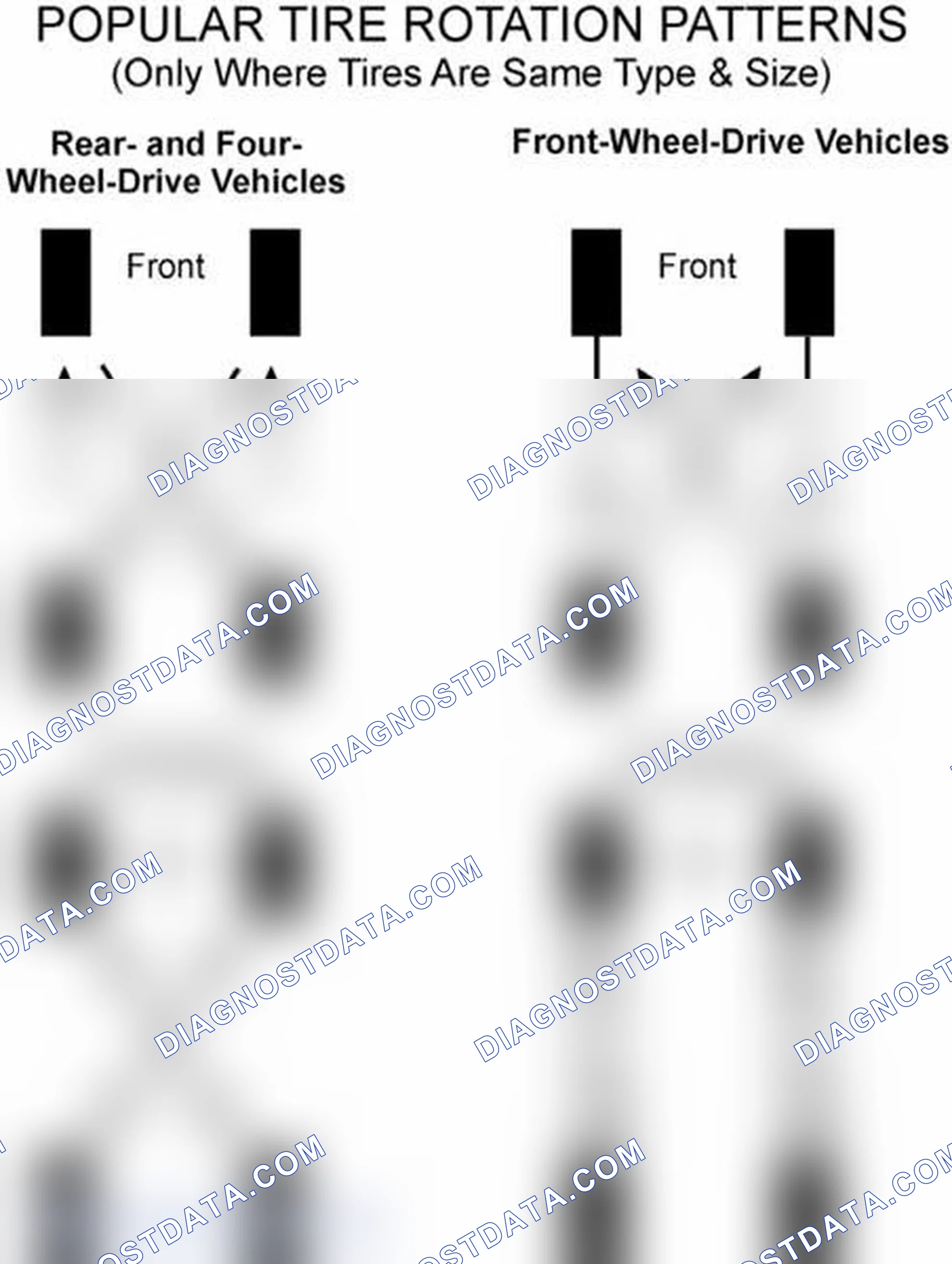 Scheme 29: Popular Tire Rotation Patterns - Without Dual Rear Wheels