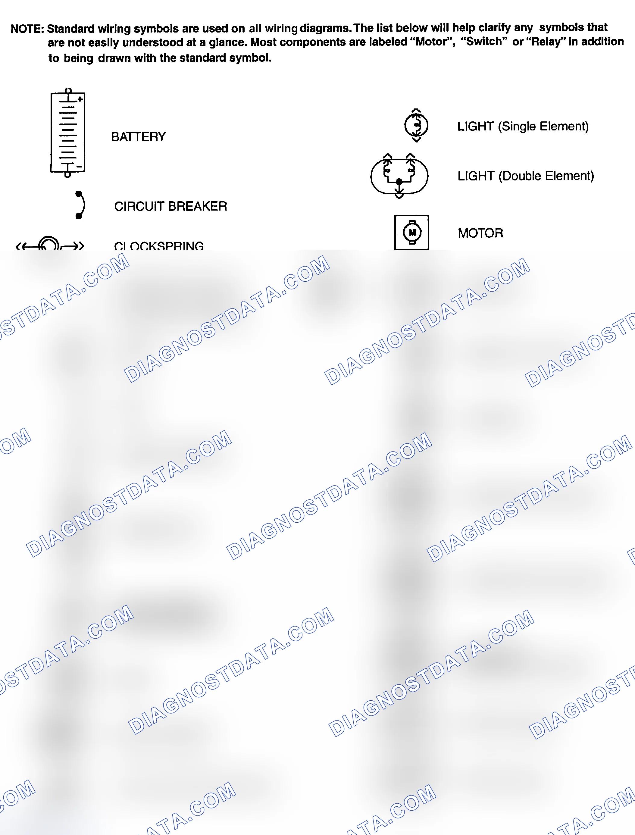 Scheme 1: Identifying Standard Wiring Diagram Symbols