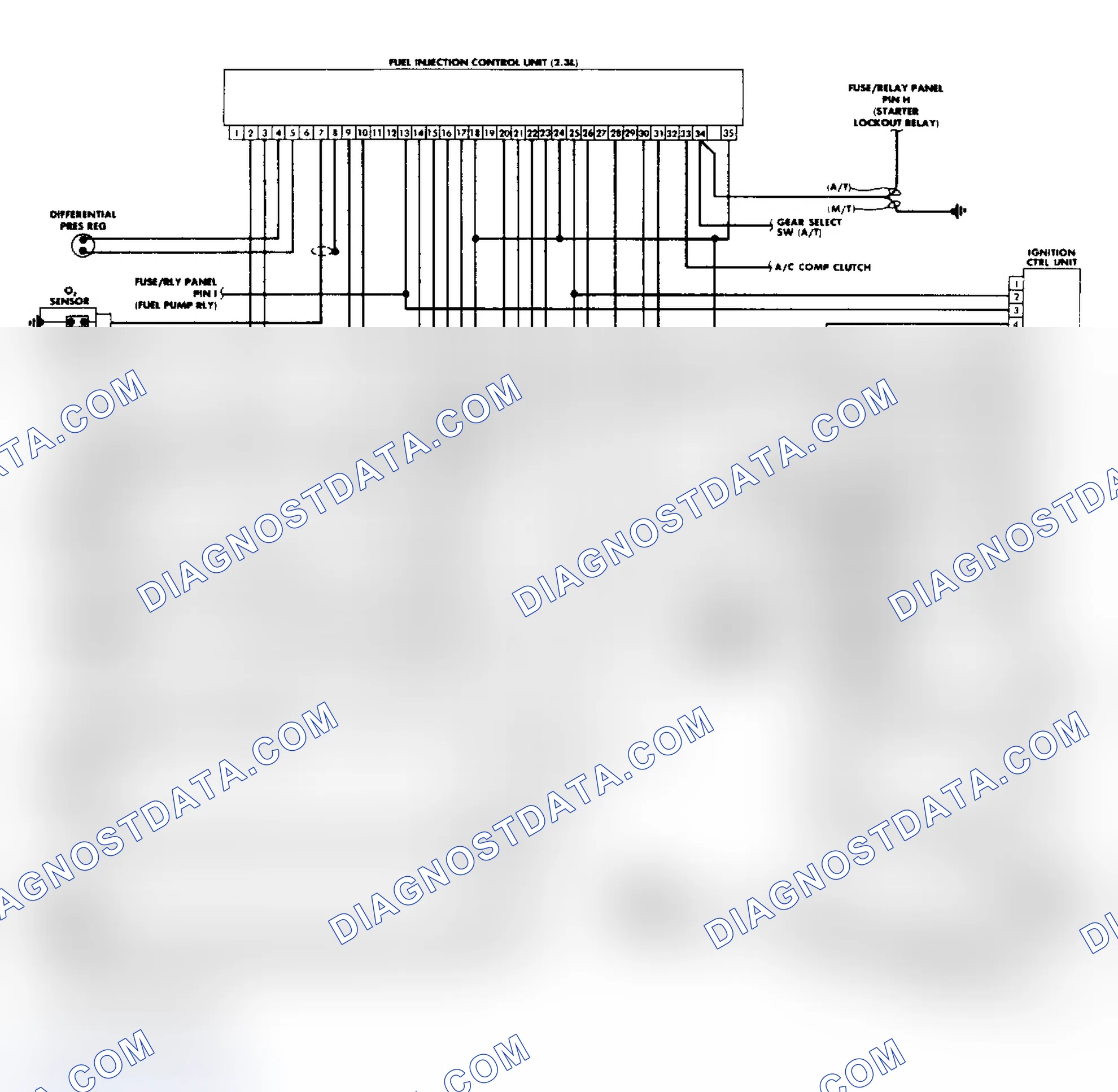 Scheme 63: CIS-E Wiring Diagram (5000S)
