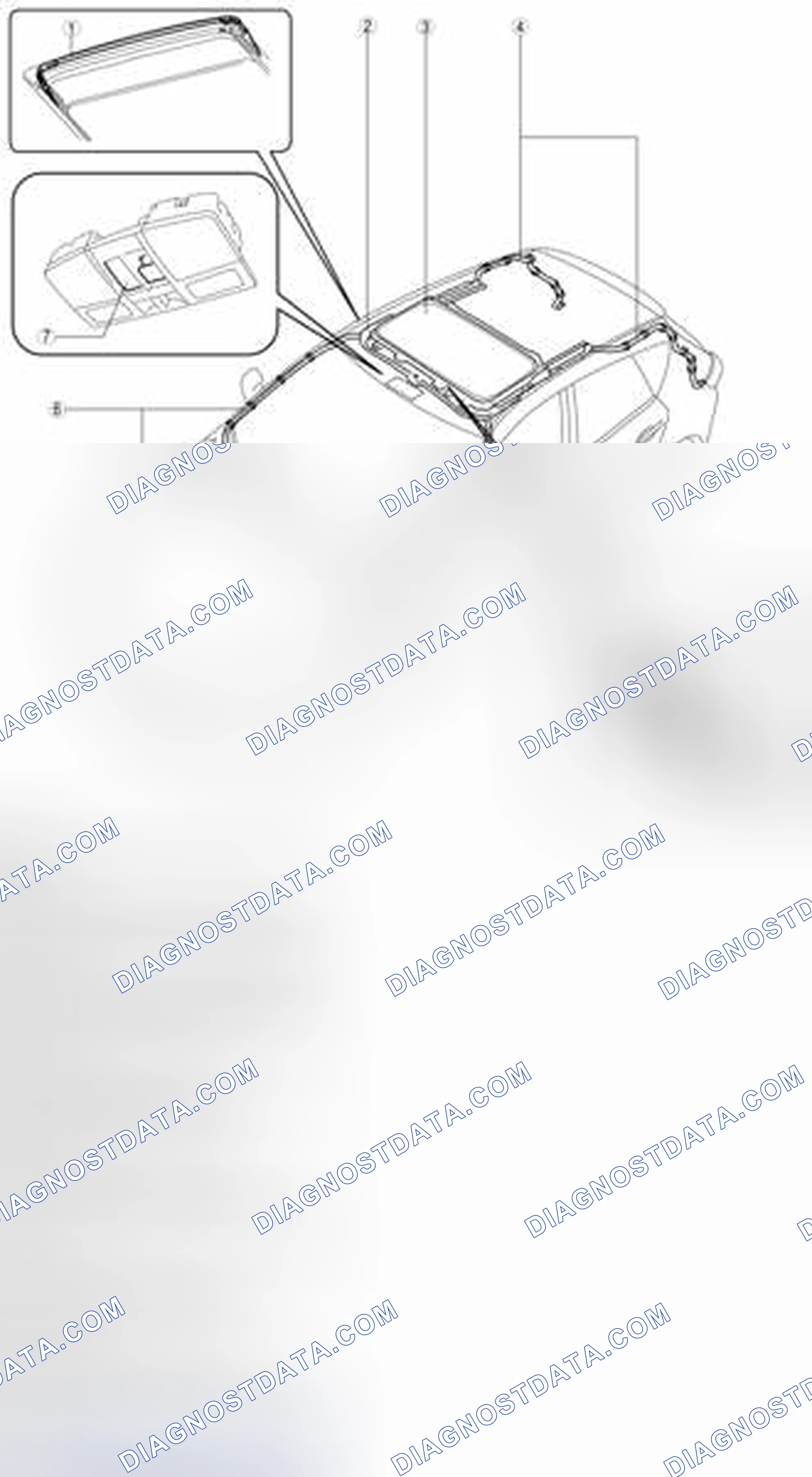 Fig. 1: Identifying Sunroof Related Components
