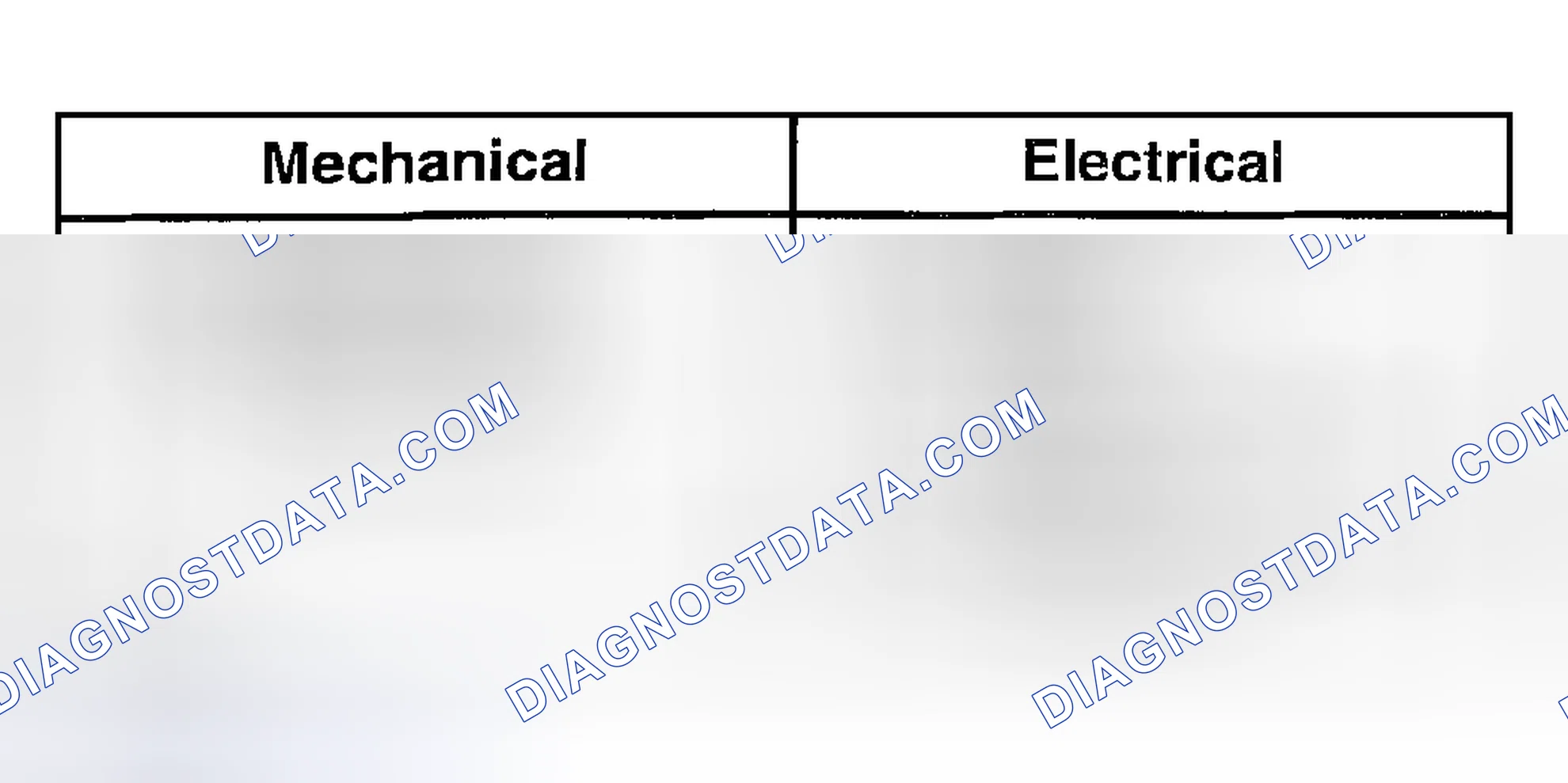 Scheme 537: INSPECTION & VERIFICATION