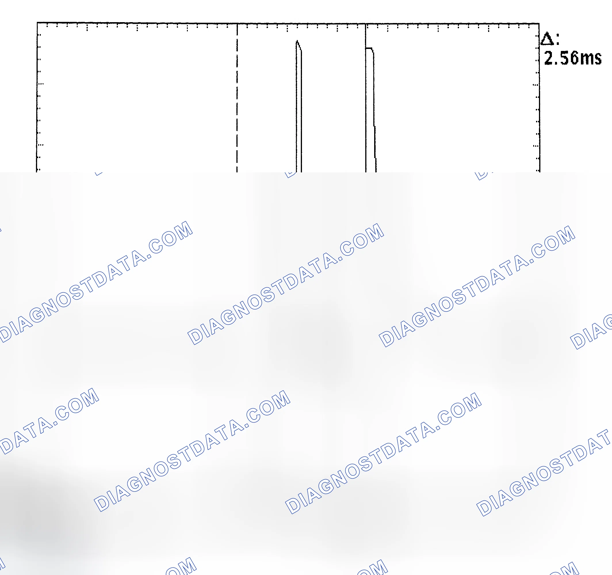 Scheme 27: Injector Bank - Known Good - Voltage Pattern