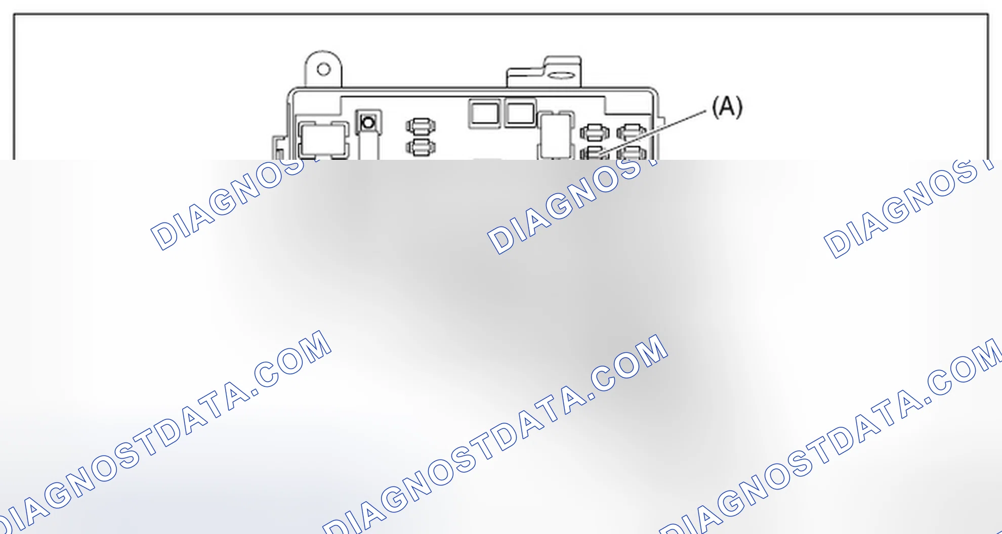 Scheme 12: LOCATION