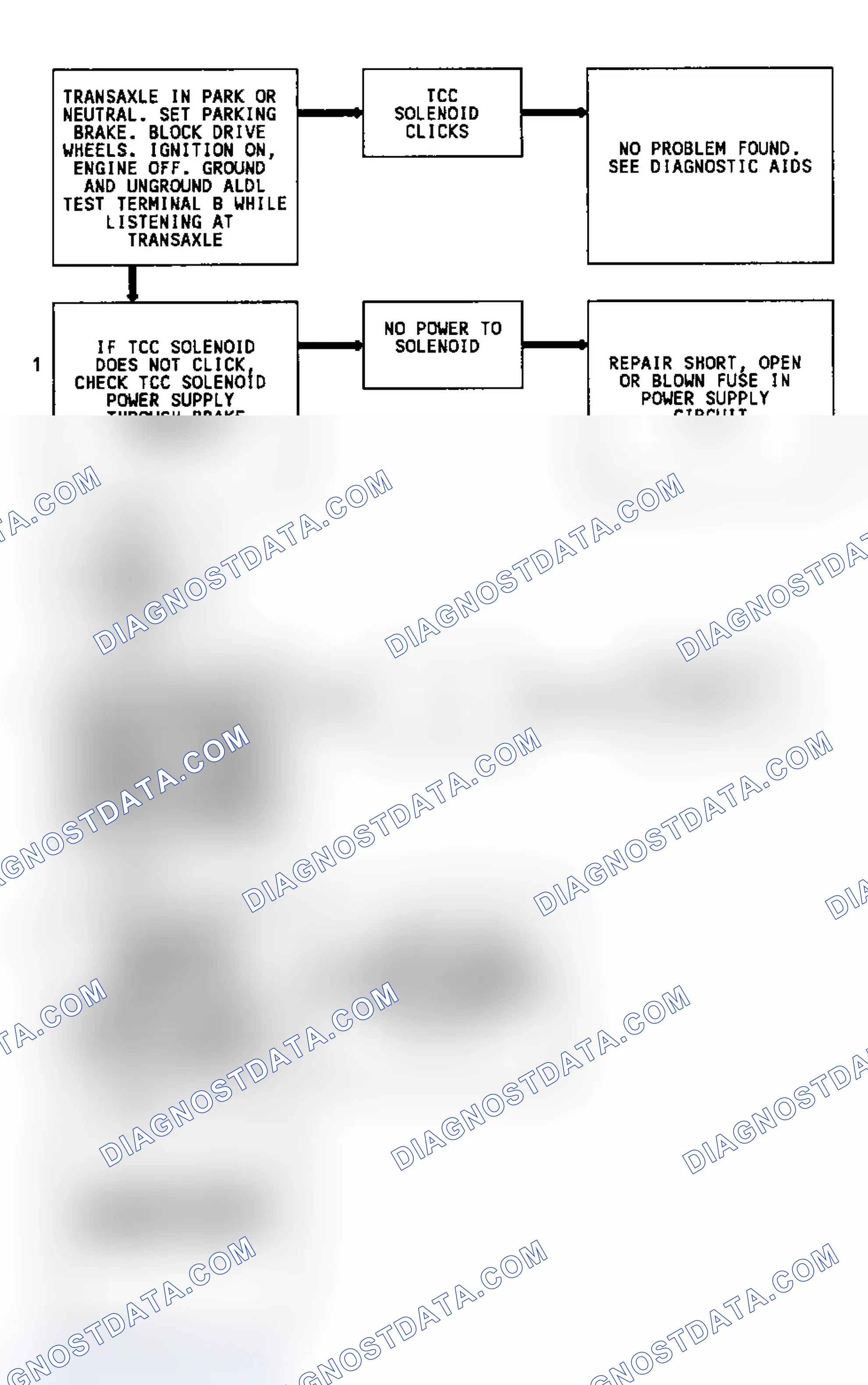 Scheme 178