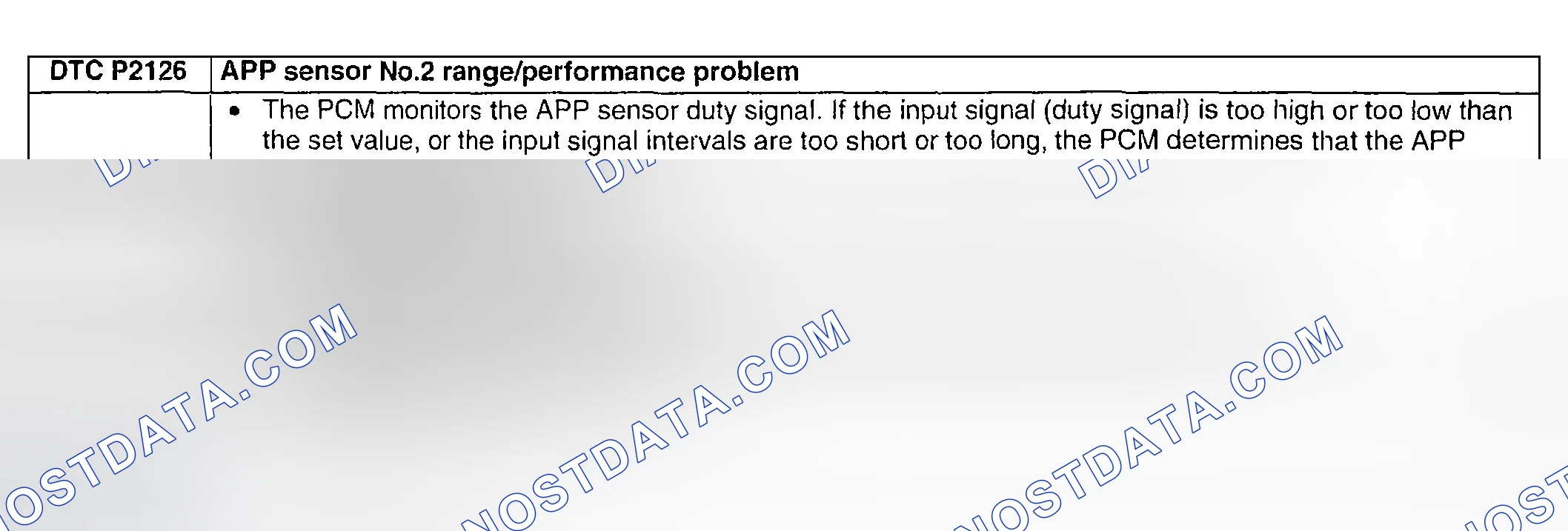 Scheme 328: DTC P2126: APP SENSOR NO. 2 RANGE/PERFORMANCE PROBLEM