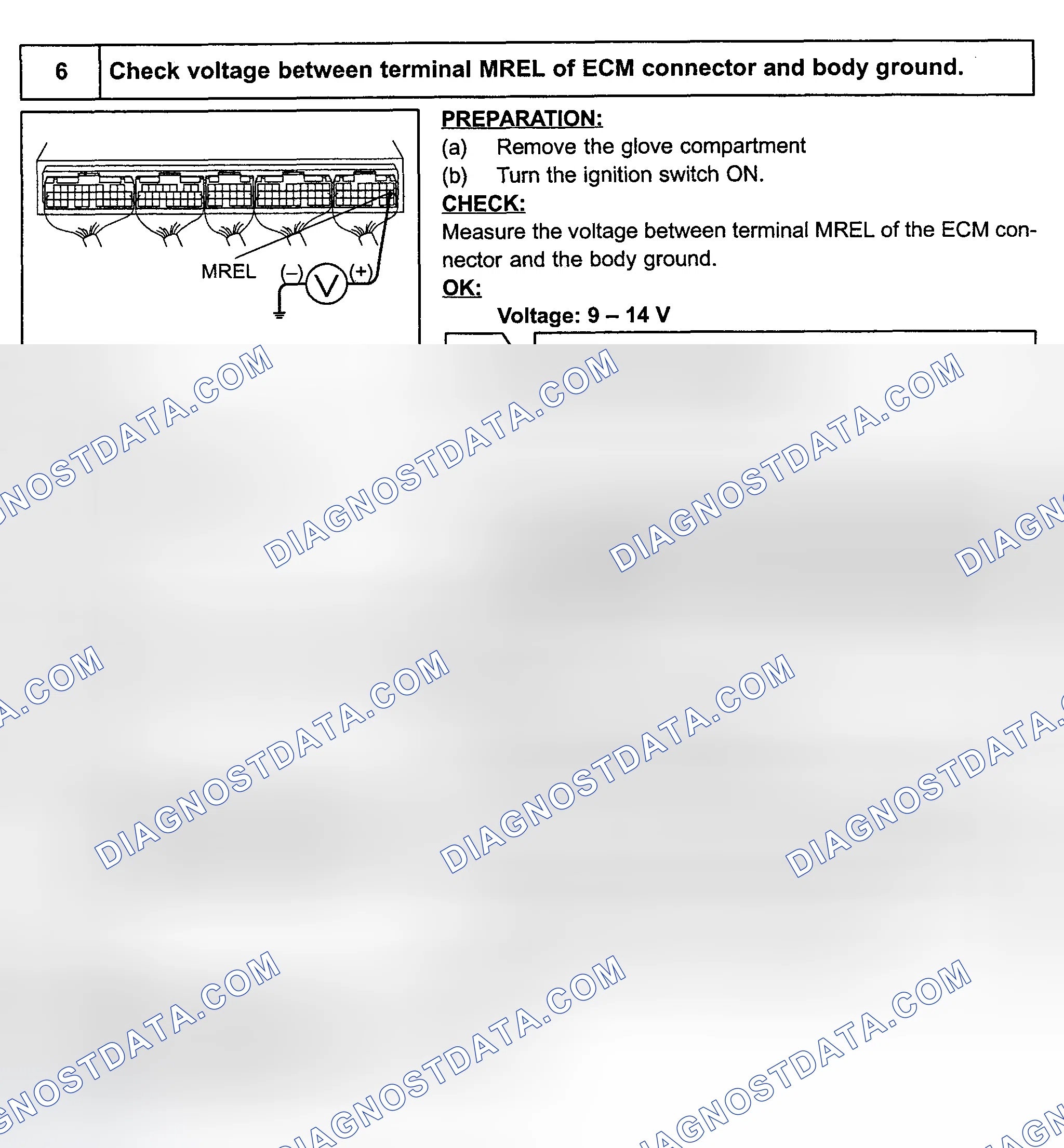 Scheme 355