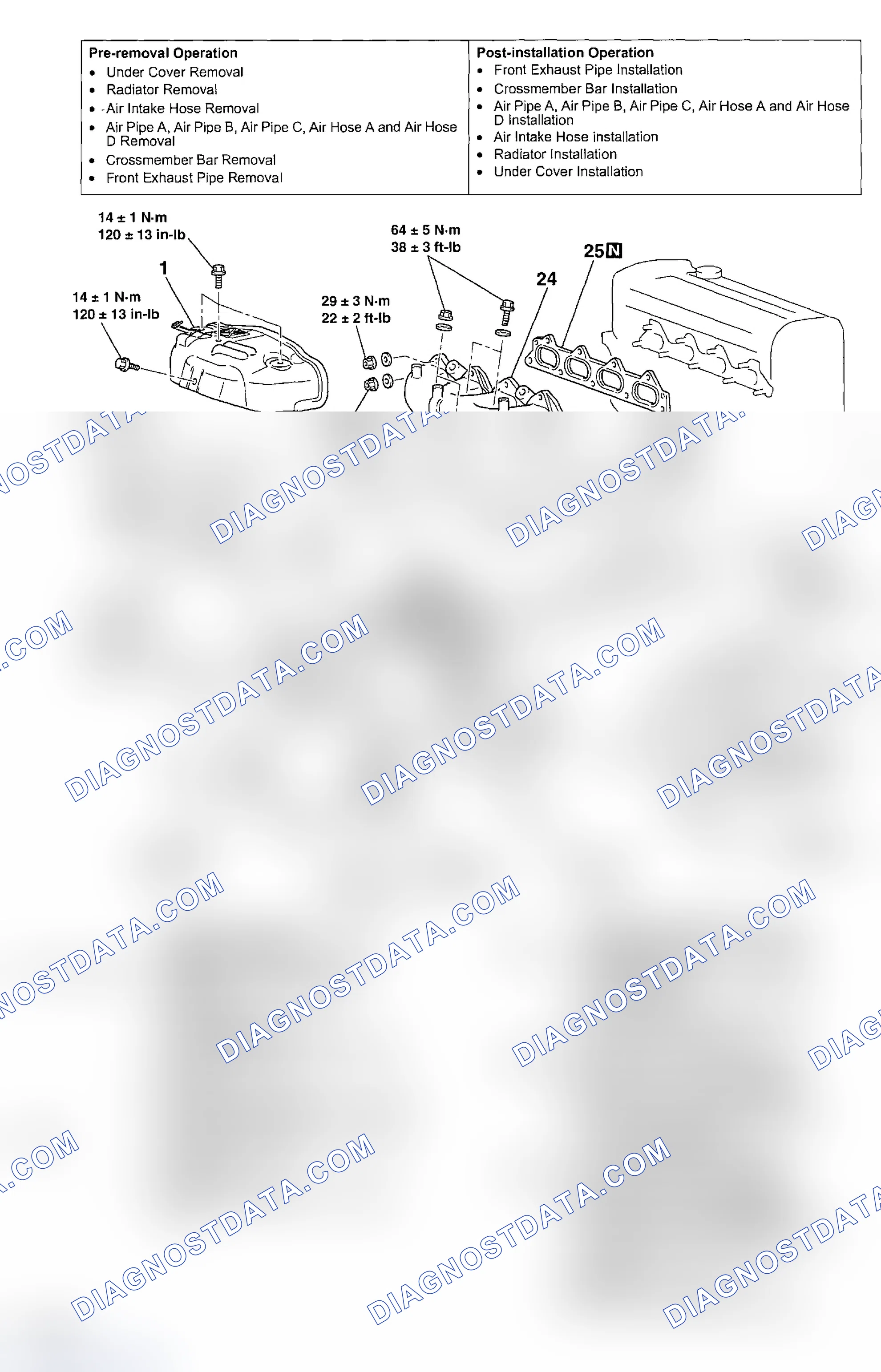 Scheme 56: REMOVAL AND INSTALLATION