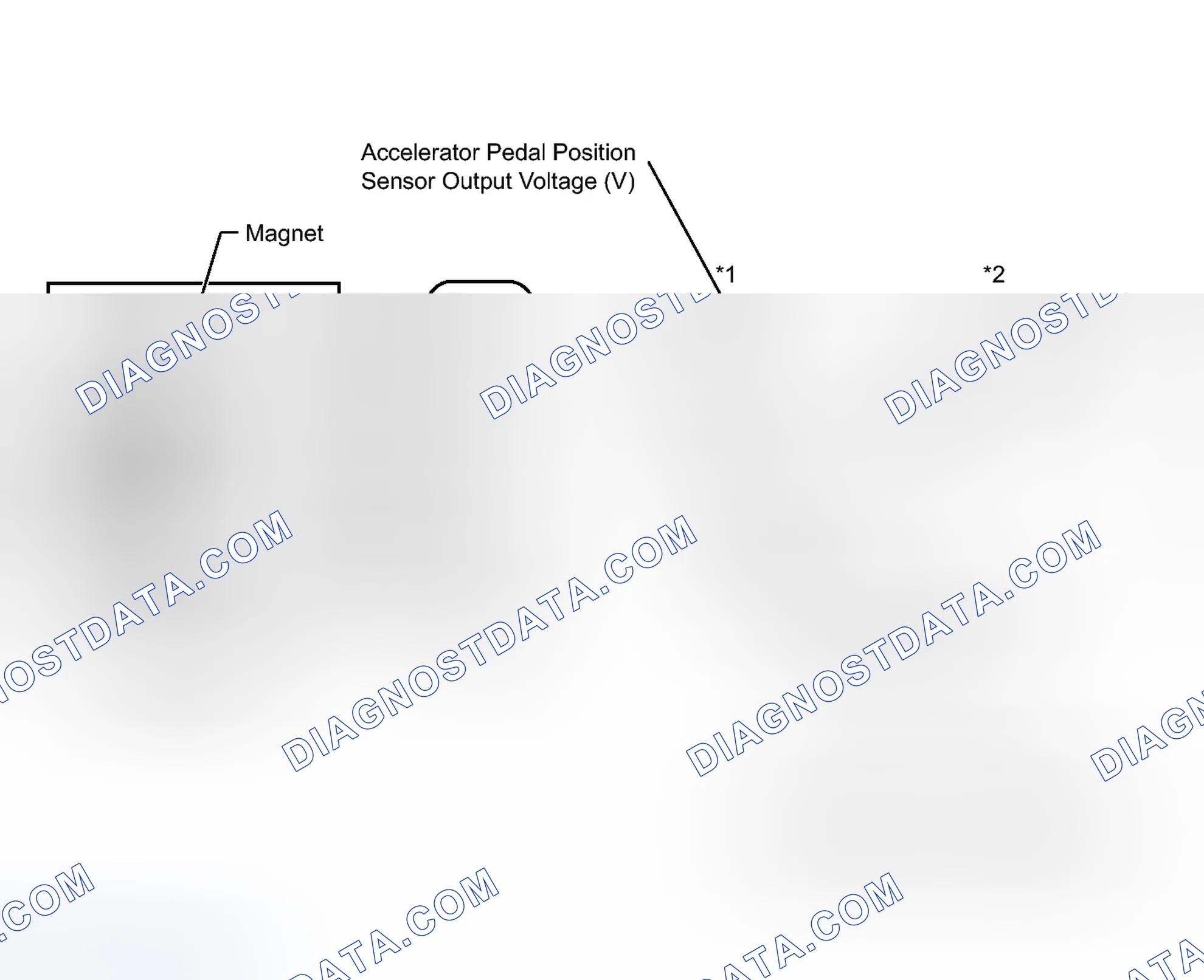 Scheme 92