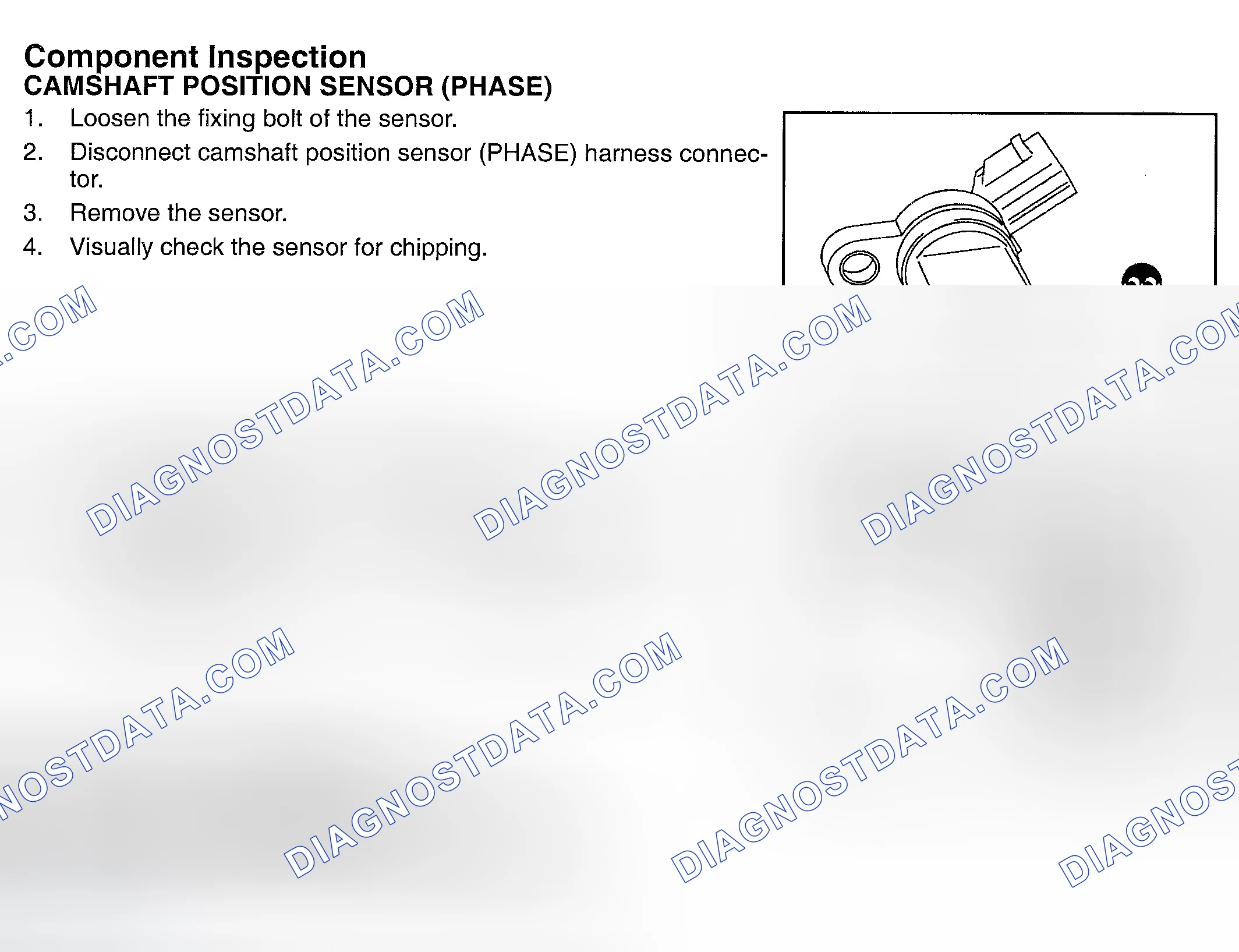 Scheme 400: Component Inspection