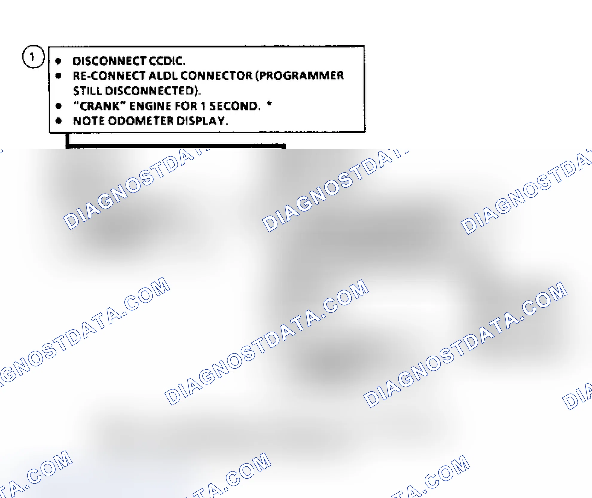 Scheme 371: Chart B3, CCDIC Problem Schematic