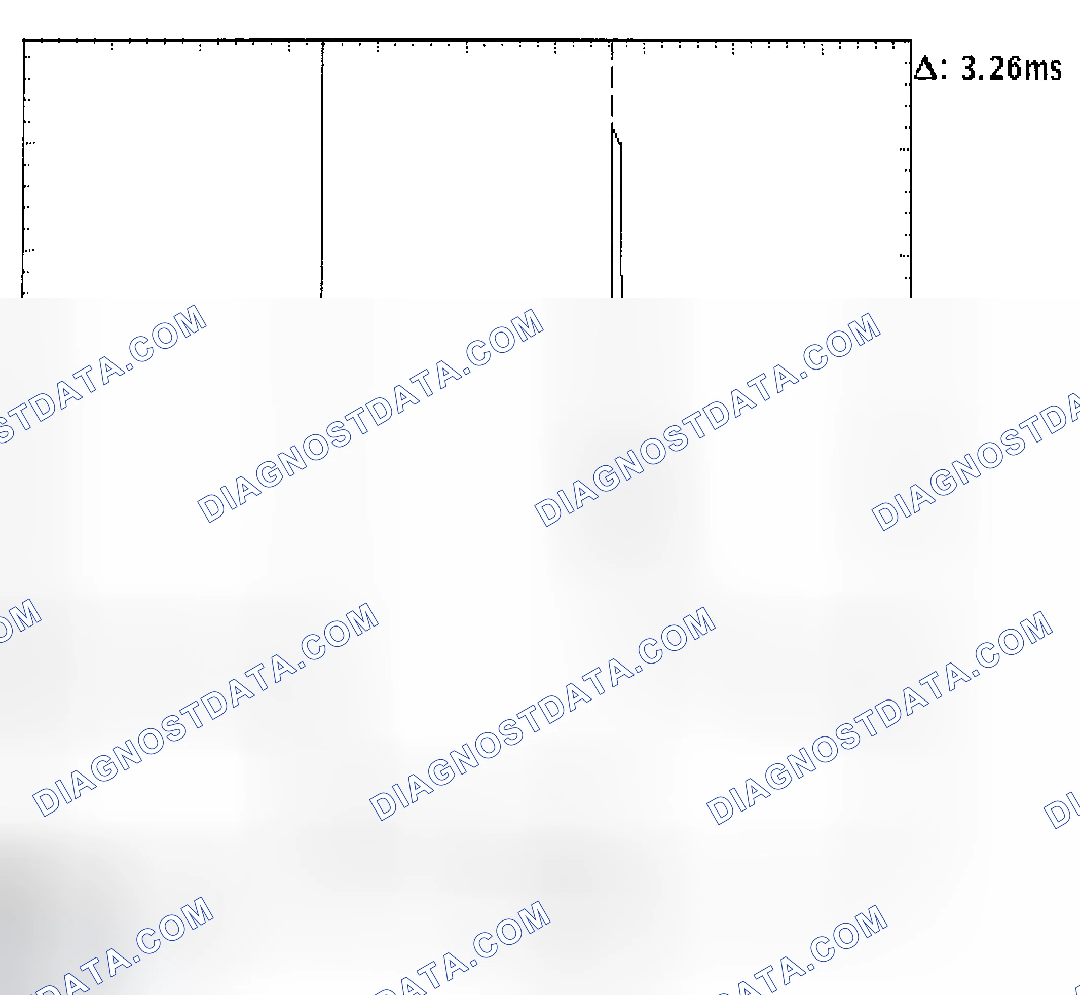 Scheme 22: Injector Bank - Known Good - Voltage Pattern